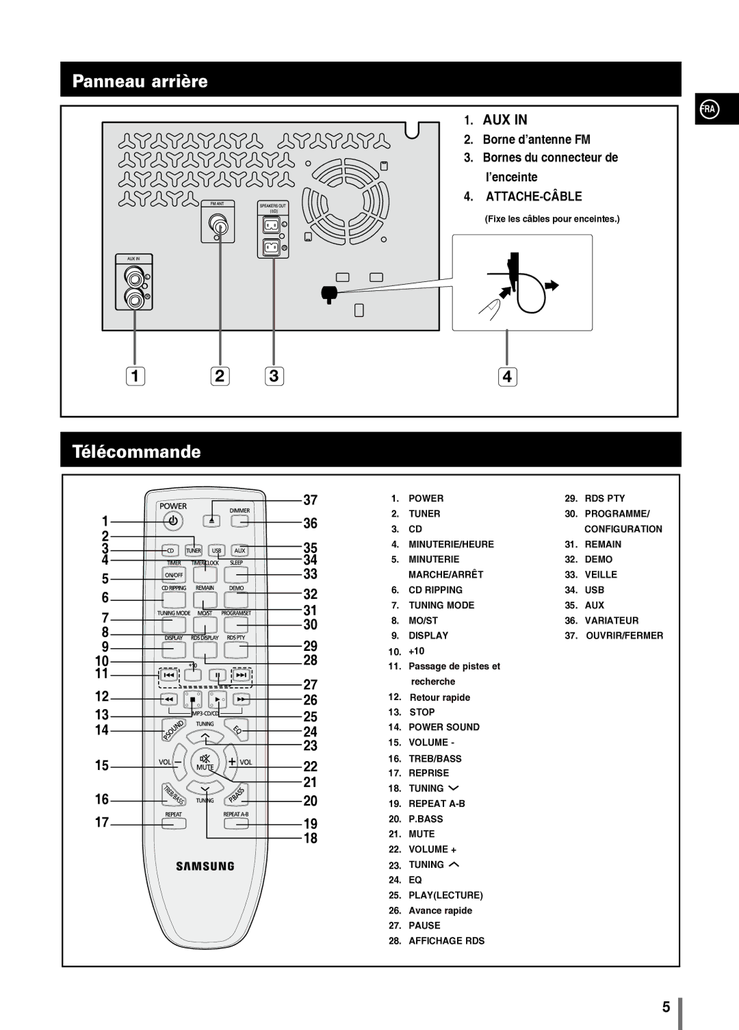 Samsung MM-C330/XEF manual Panneau arrière, Télécommande, Fixe les câbles pour enceintes, +10 