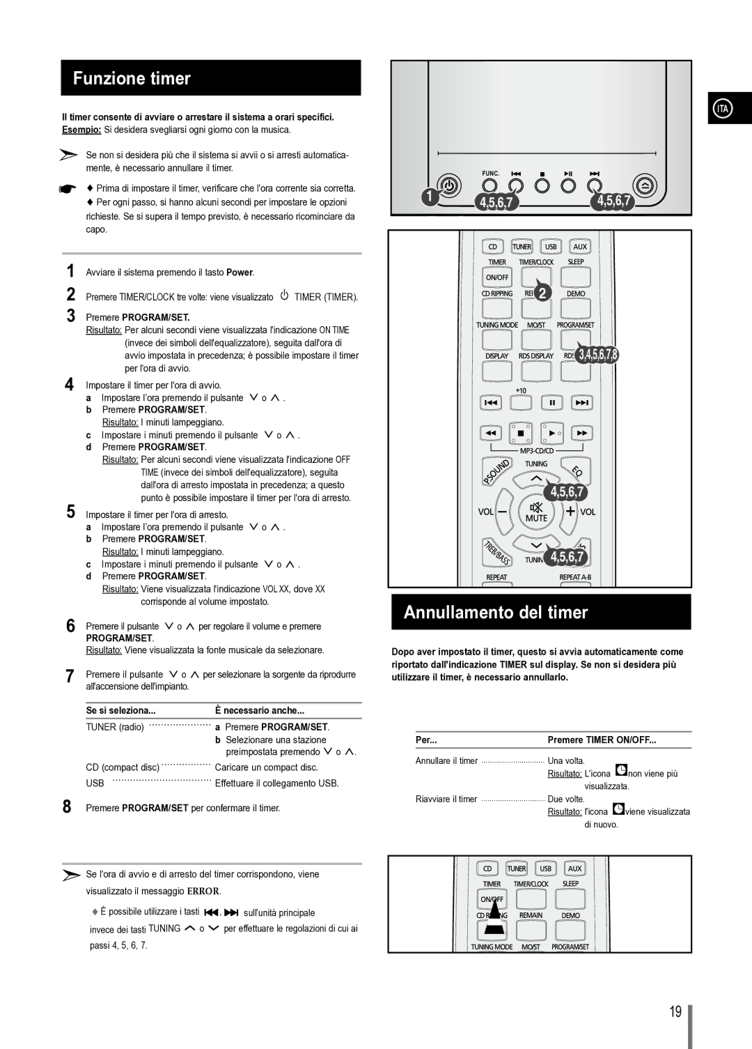 Samsung MM-C330/XEF manual Funzione timer, Annullamento del timer, PROGRAM/Set, Necessario anche, Per Premere Timer ON/OFF 