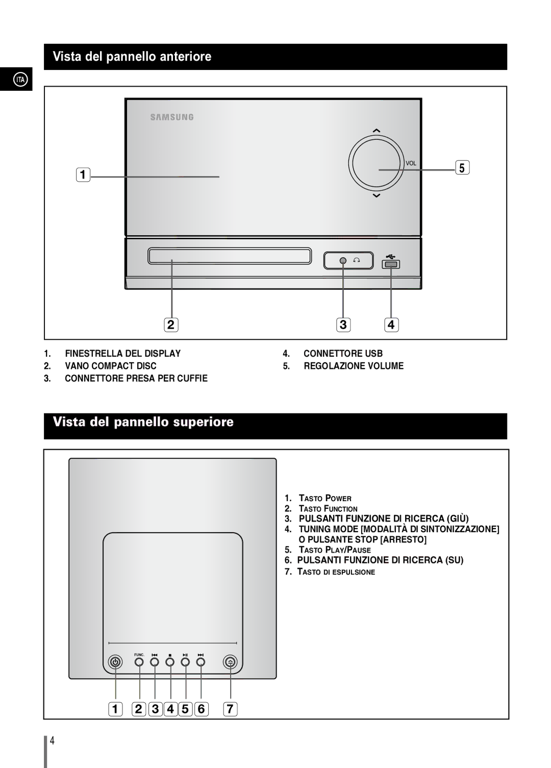 Samsung MM-C330/XEF manual Vista del pannello anteriore, Vista del pannello superiore 