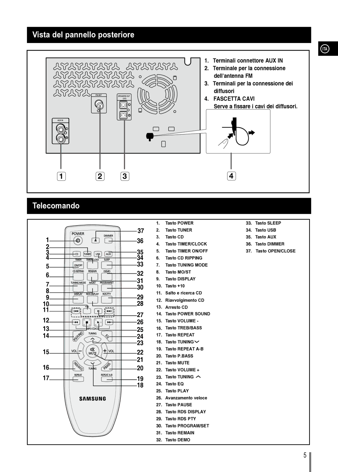 Samsung MM-C330/XEF manual Vista del pannello posteriore, Telecomando 