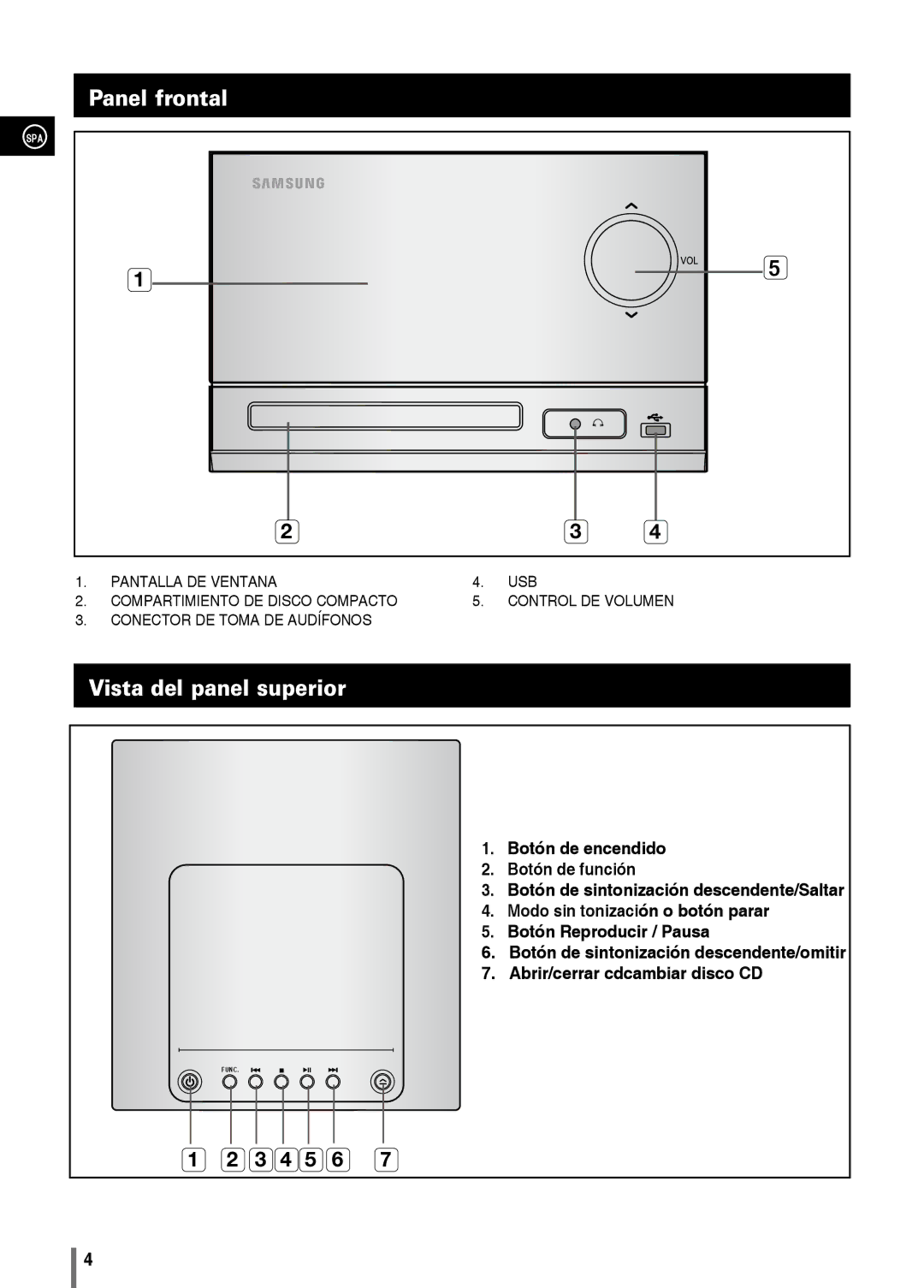 Samsung MM-C330/XEF manual Panel frontal, Vista del panel superior 