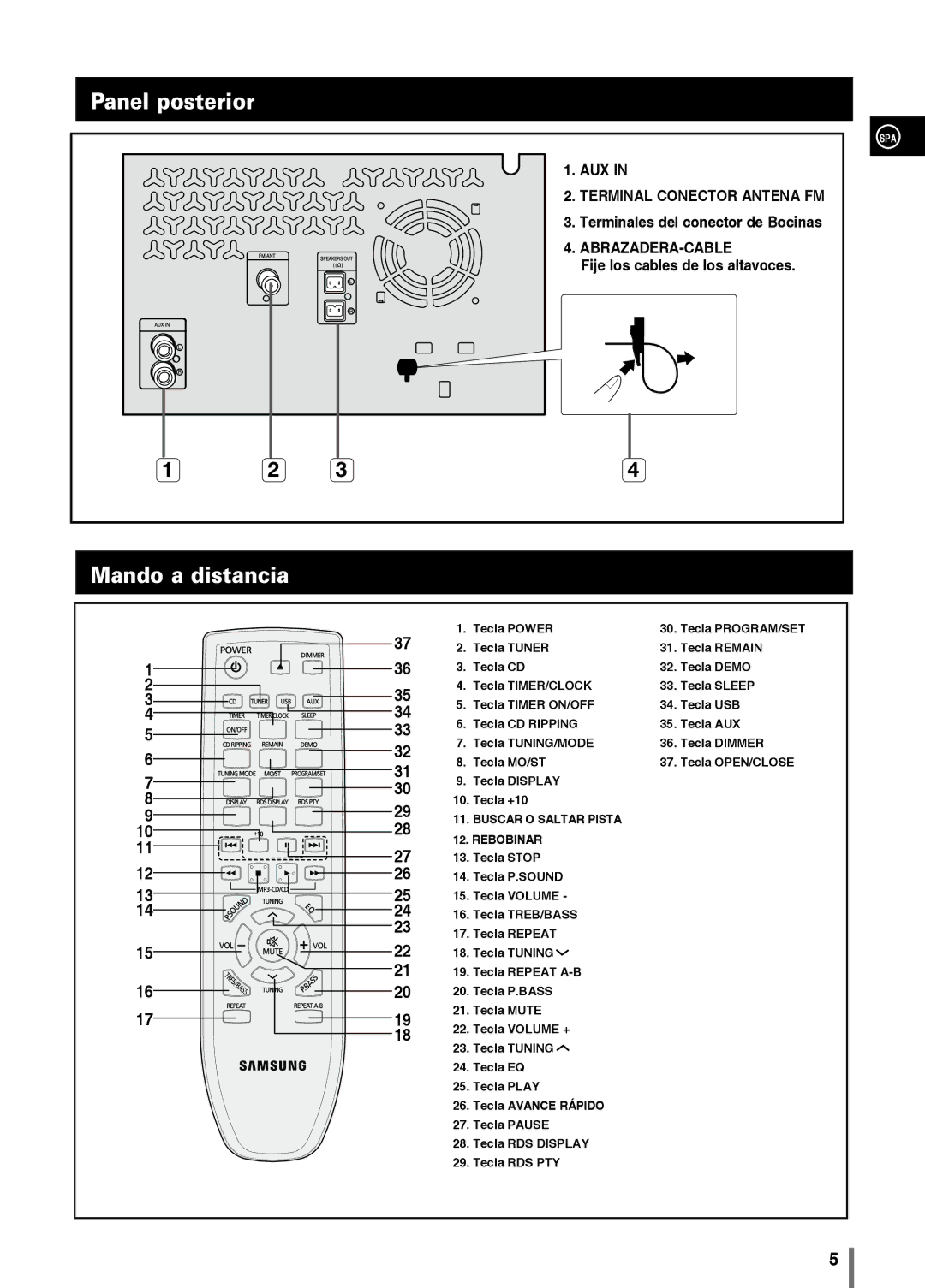 Samsung MM-C330/XEF manual Panel posterior, Mando a distancia 