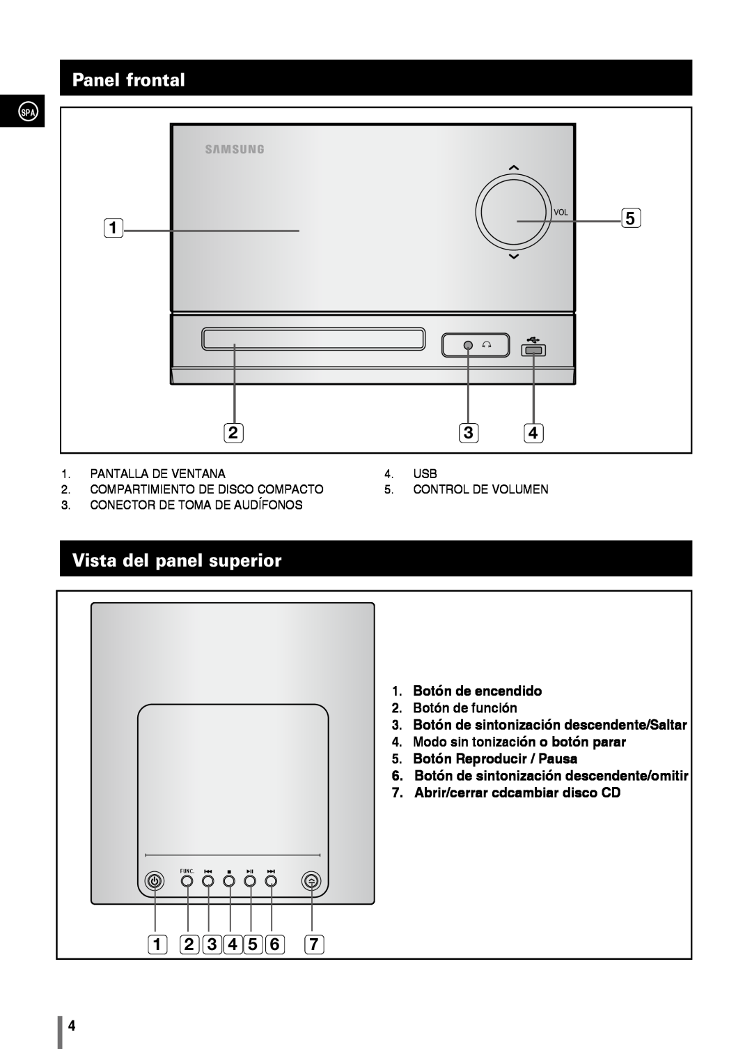 Samsung MM-C330/XEF manual Panel frontal, Vista del panel superior, Botón de encendido 2. Botón de función, Func 