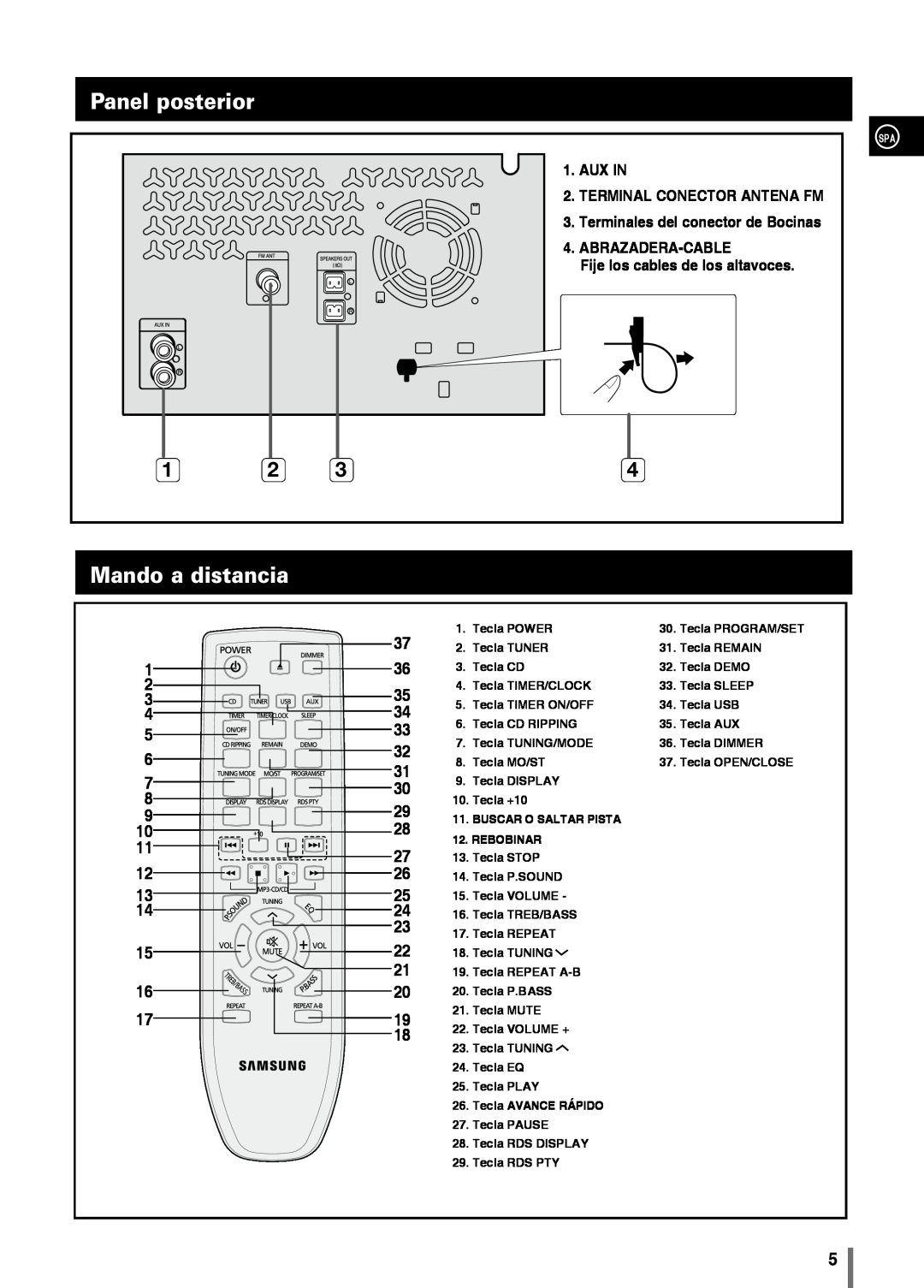 Samsung MM-C330/XEF Panel posterior, Mando a distancia, AUX IN 2. TERMINAL CONECTOR ANTENA FM, Tecla POWER, Tecla TUNER 