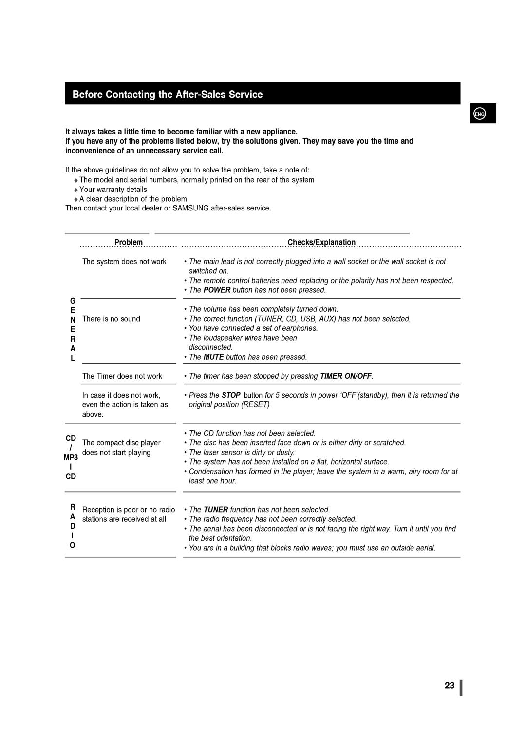 Samsung MM-C330/XER manual Before Contacting the After-Sales Service, Problem 