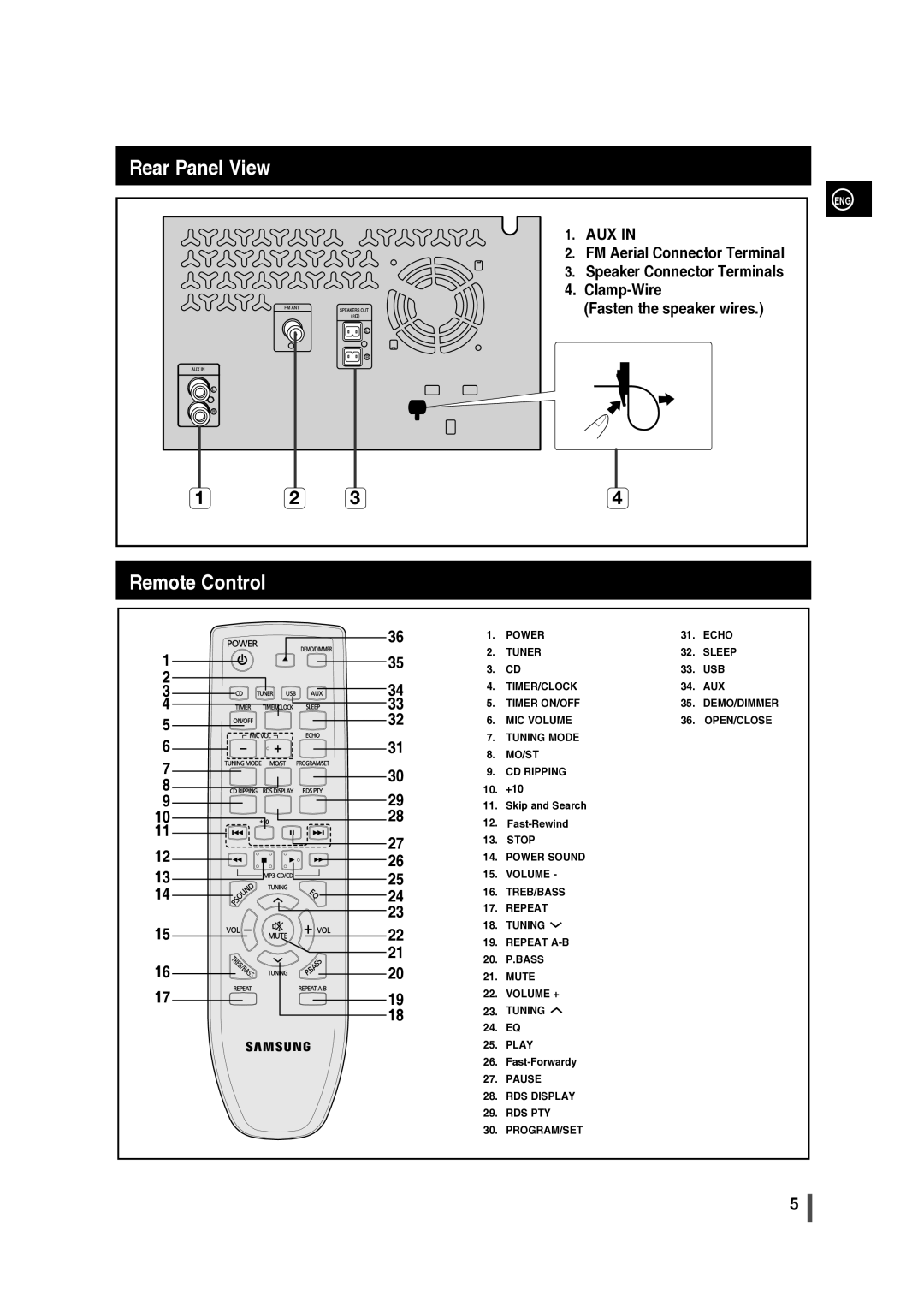 Samsung MM-C330/XER manual Rear Panel View, Remote Control 