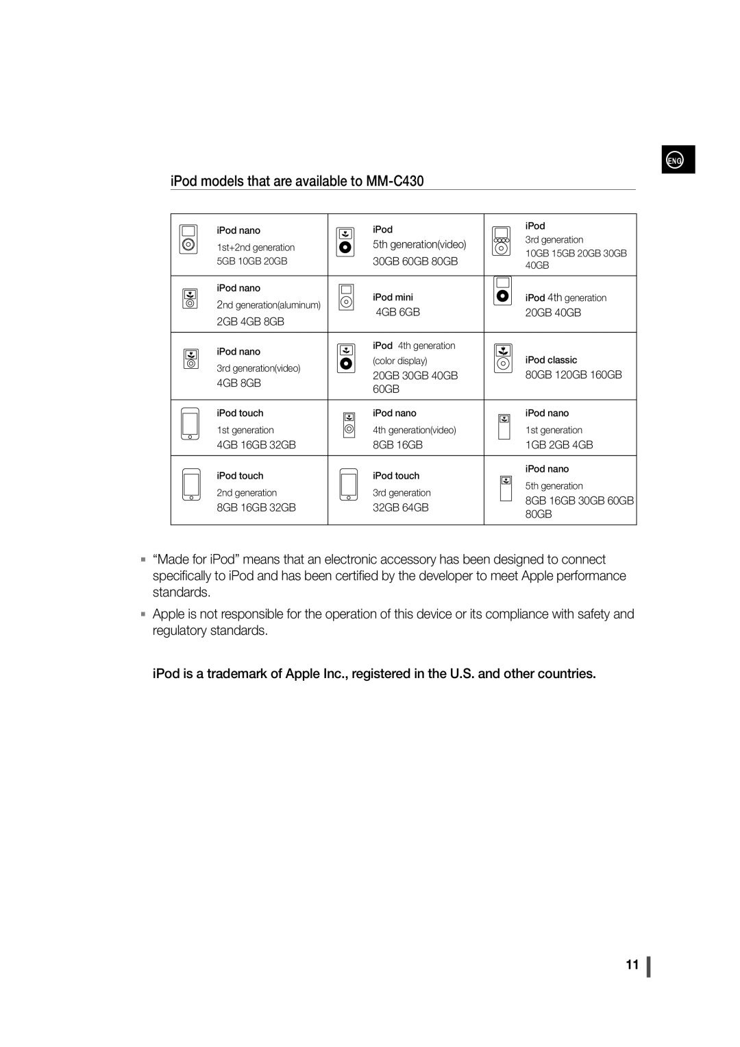 Samsung AH68-02275X user manual IPod models that are available to MM-C430 