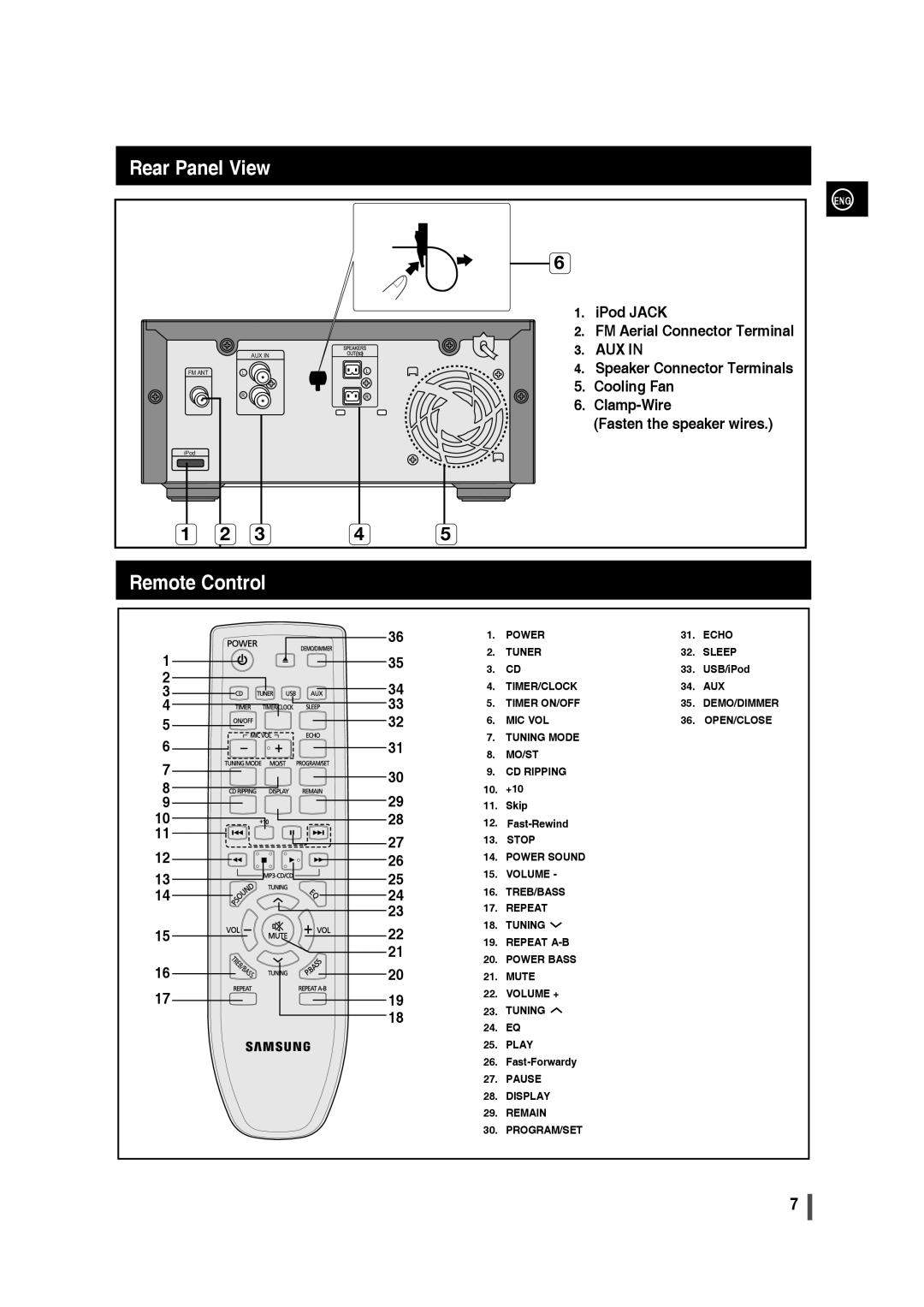 Samsung AH68-02275X, MM-C430 user manual Rear Panel View, Remote Control, USB/iPod, +10 Skip Fast-Rewind, Fast-Forwardy 