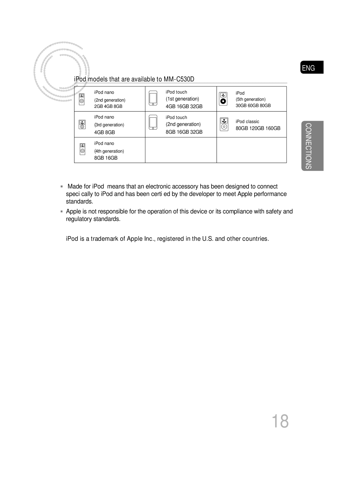 Samsung MM-C430D/XER, MM-C530D/XER manual IPod models that are available to MM-C530D 