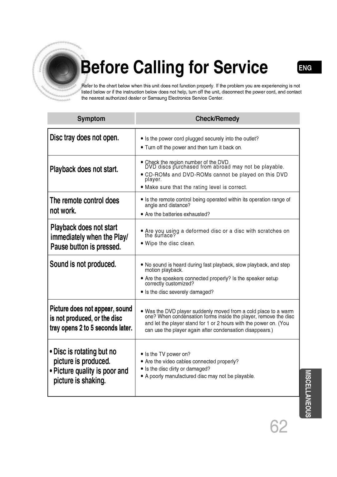 Samsung MM-C430D/XER, MM-C530D/XER manual Before Calling for Service 