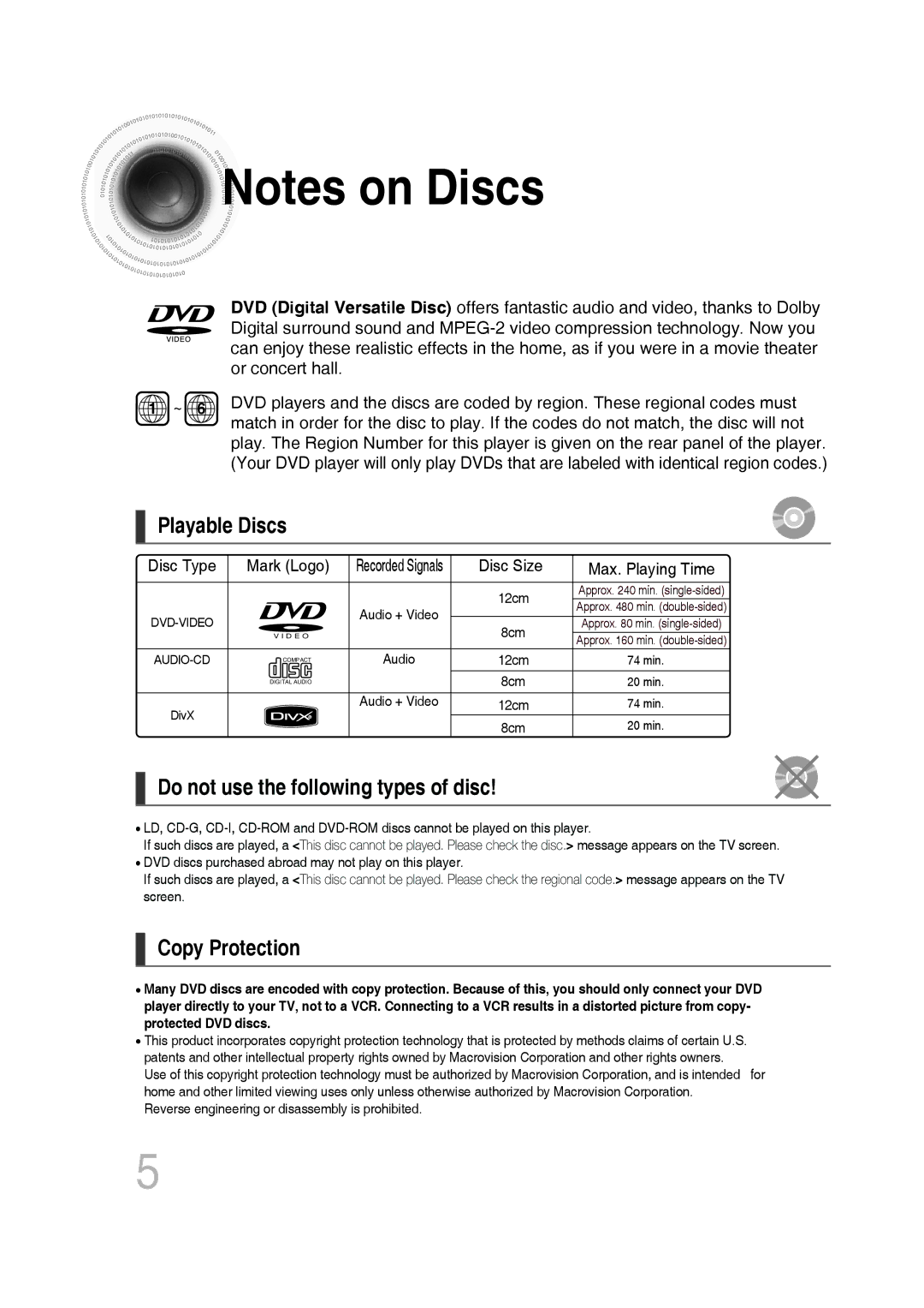 Samsung MM-C530D/XER, MM-C430D/XER manual Playable Discs, Do not use the following types of disc, Copy Protection 