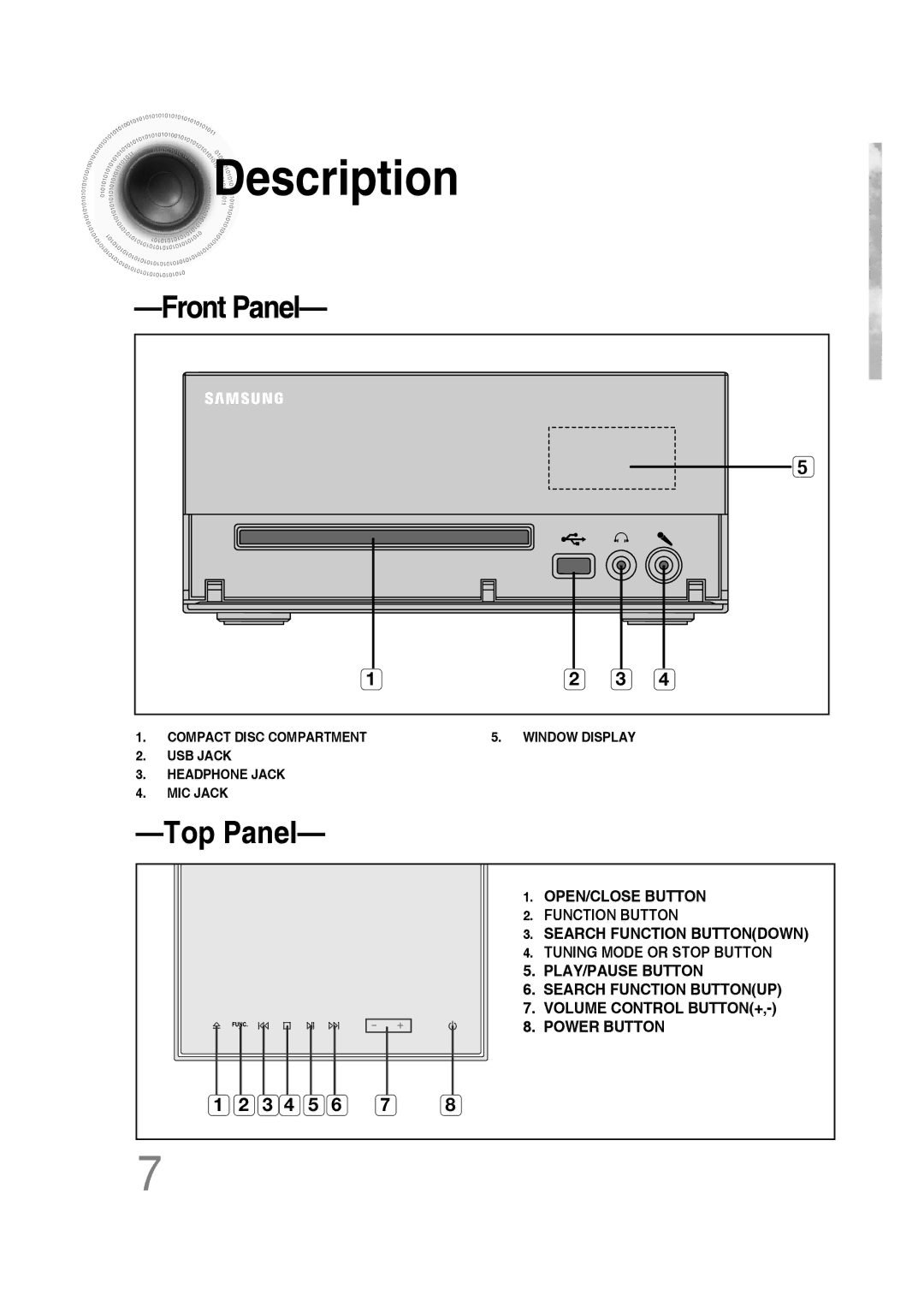 Samsung MM-C530D/XER, MM-C430D/XER manual Description, Top Panel 