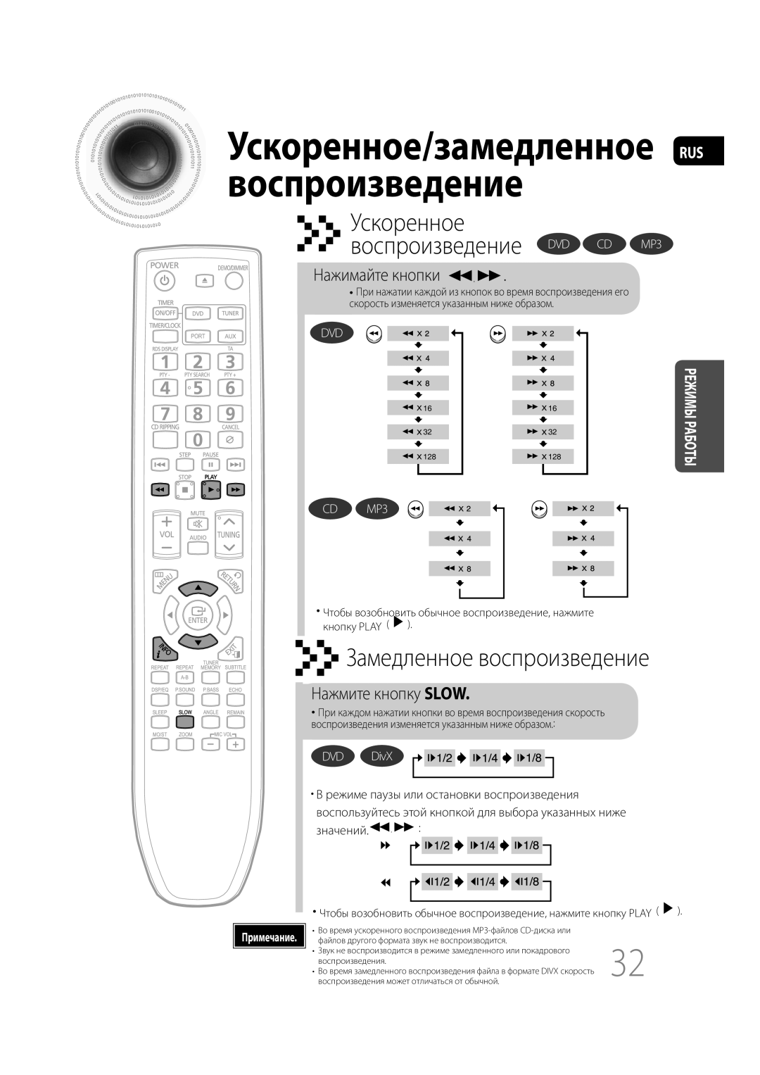 Samsung MM-C430D/XER, MM-C530D/XER manual Нажимайте кнопки, Нажмите кнопку Slow, Значений 