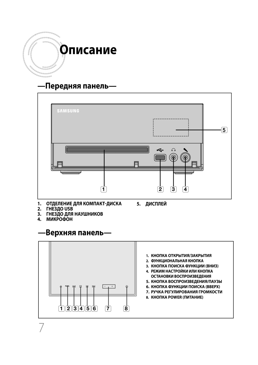 Samsung MM-C530D/XER, MM-C430D/XER manual Описание, Верхняя панель 