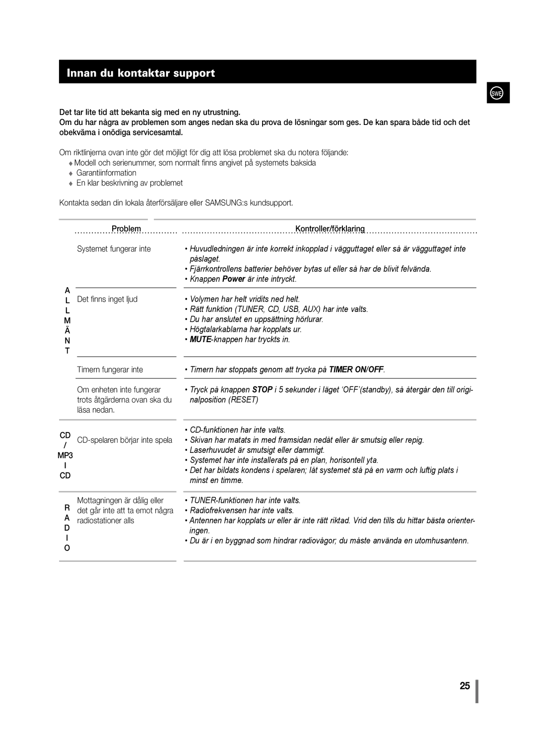 Samsung MM-C430/XEE manual Innan du kontaktar support, MP3 