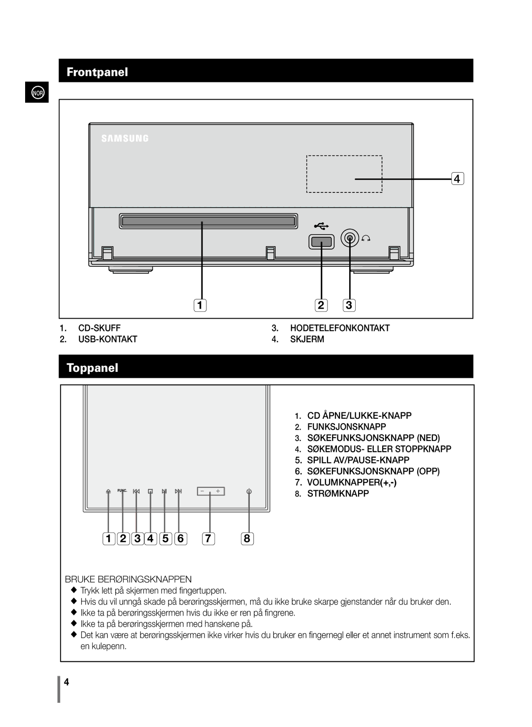 Samsung MM-C430/XEE manual Frontpanel, Toppanel 