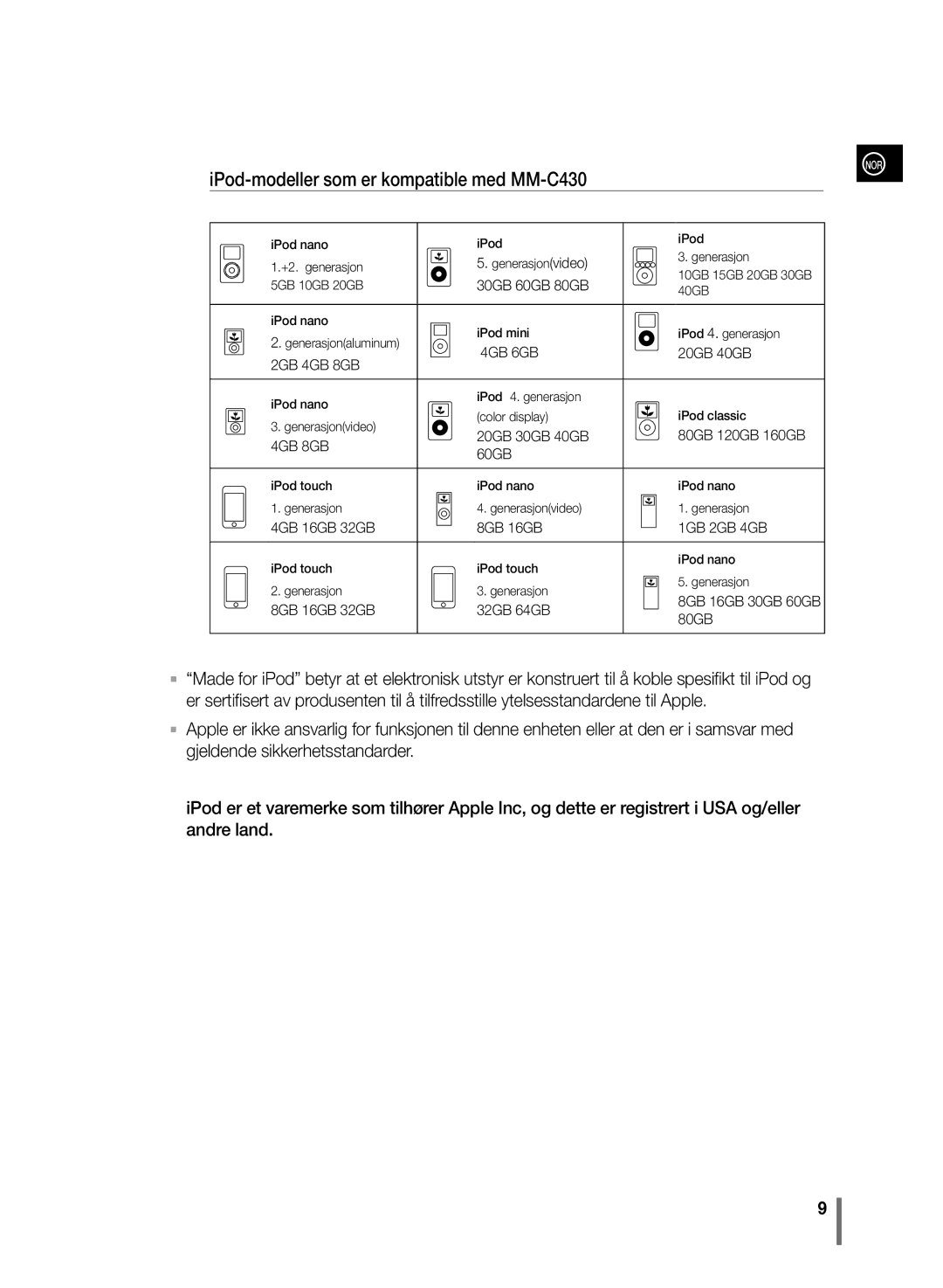 Samsung MM-C430/XEE manual IPod-modeller som er kompatible med MM-C430 