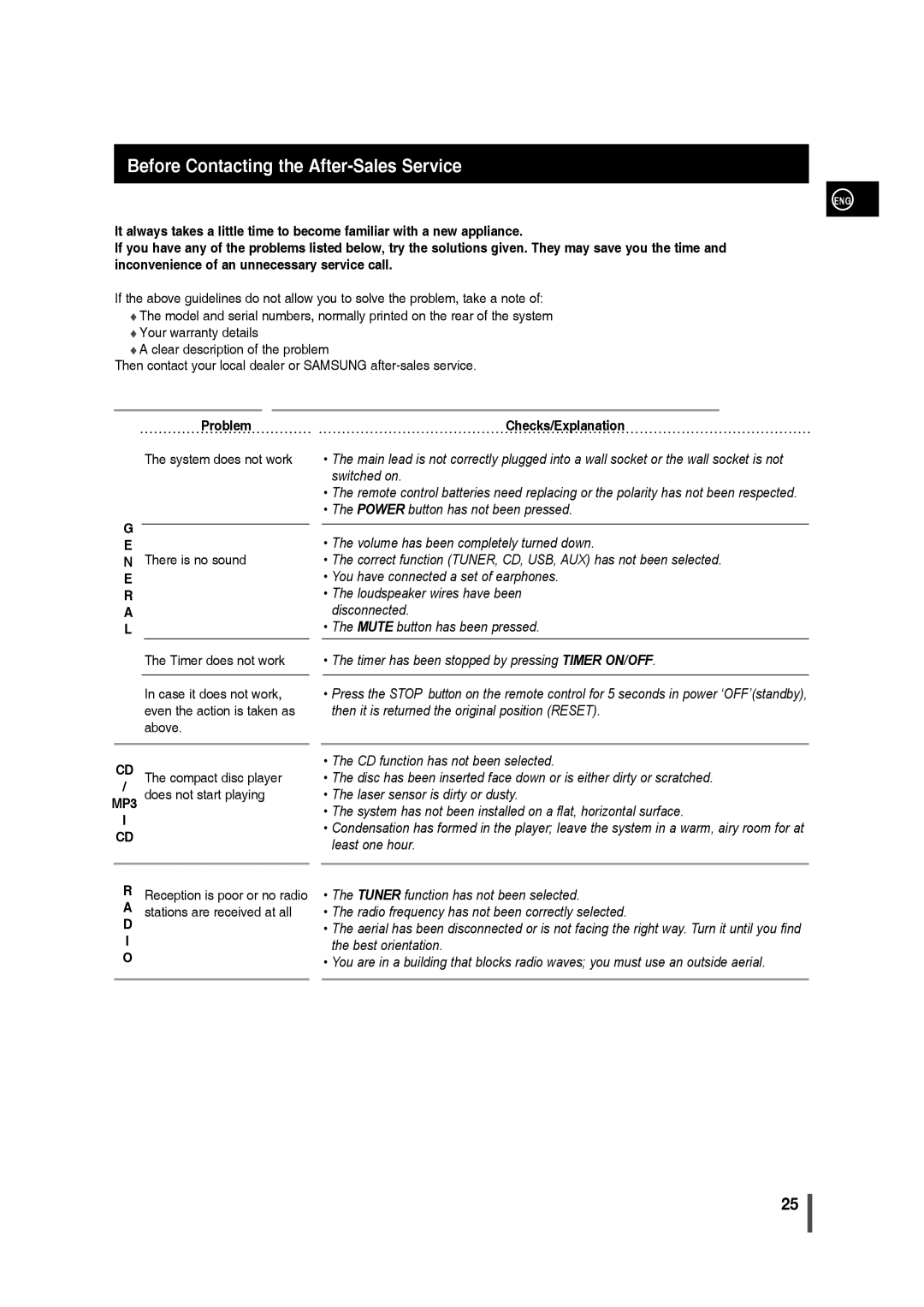 Samsung MM-C430/XEE manual Before Contacting the After-Sales Service, Problem 