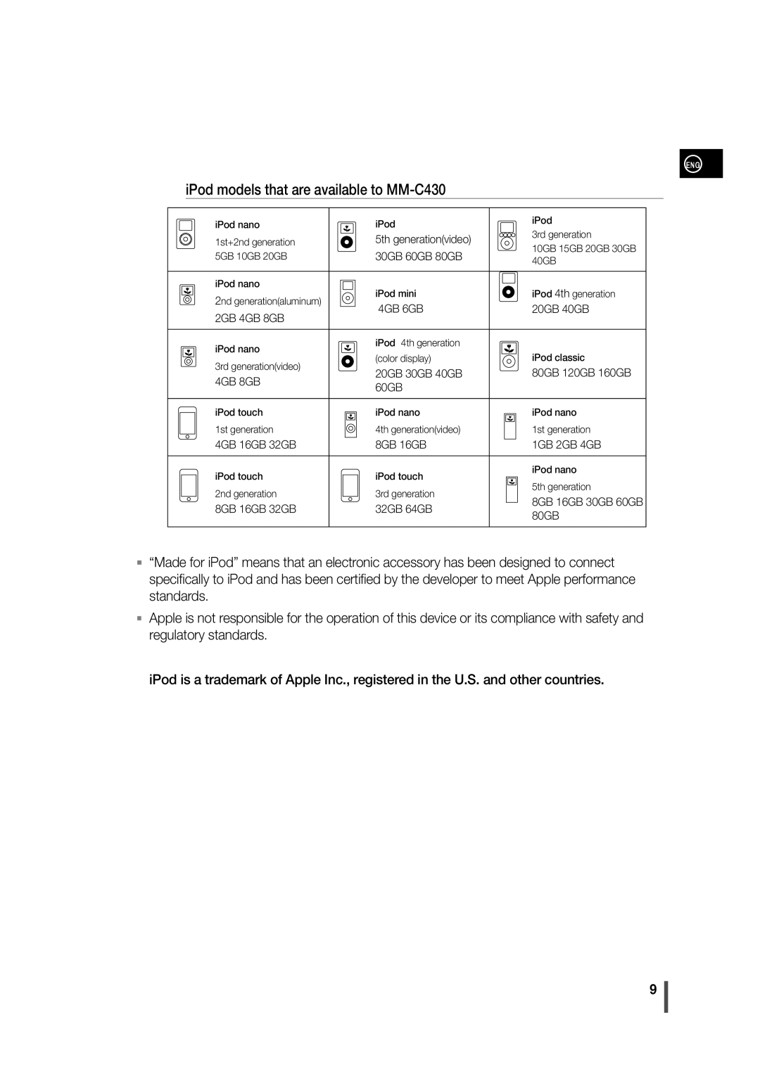 Samsung MM-C430/XEE manual IPod models that are available to MM-C430 