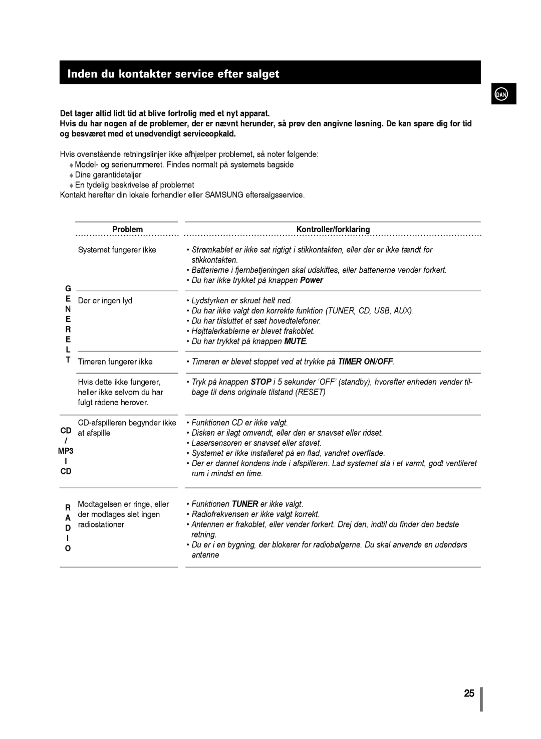 Samsung MM-C430/XEE manual Inden du kontakter service efter salget, R E L 