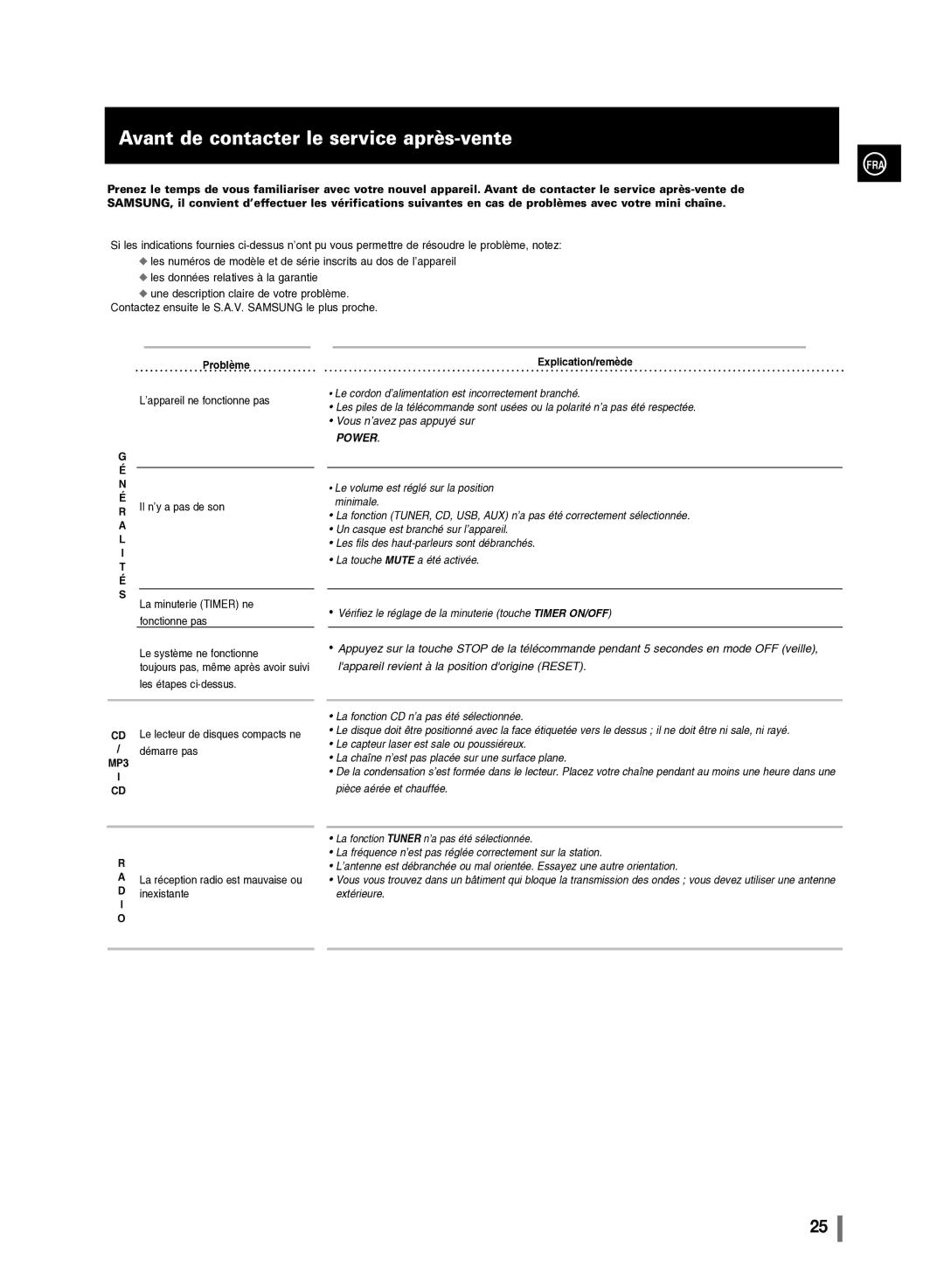 Samsung MM-C430/XEF manual Avant de contacter le service après-vente, Problème, Explication/remède 