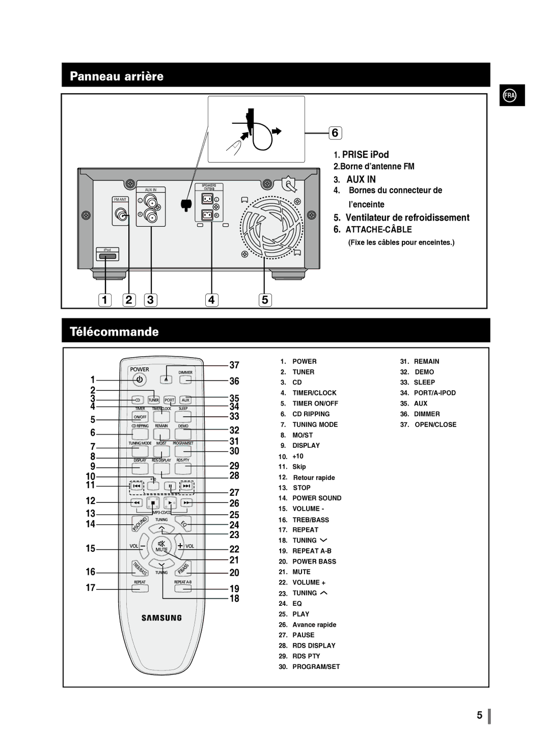 Samsung MM-C430/XEF manual Panneau arrière, Télécommande 