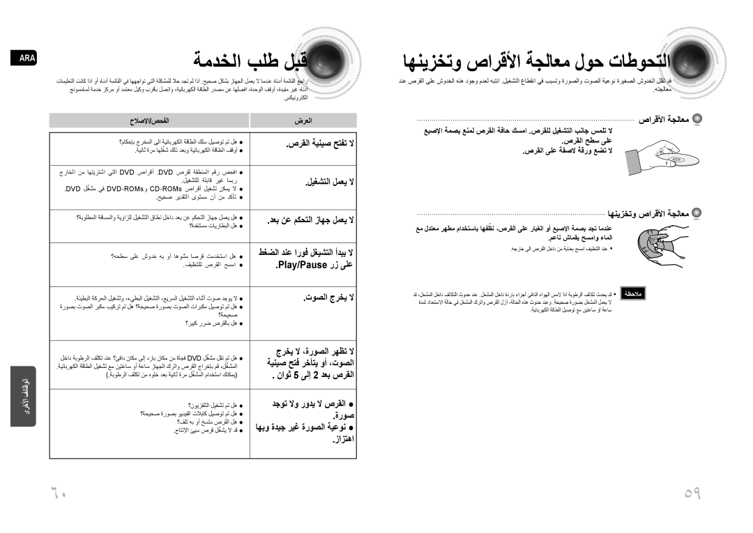 Samsung MM-C530D/SAH ةمدخلا بلط لبق, دعب نع مكحتلا زاهج لمعي لا اهنيزختو صارقلأا ةجلاعم, ةينيص حتف رخأتي وأ ،توصلا 