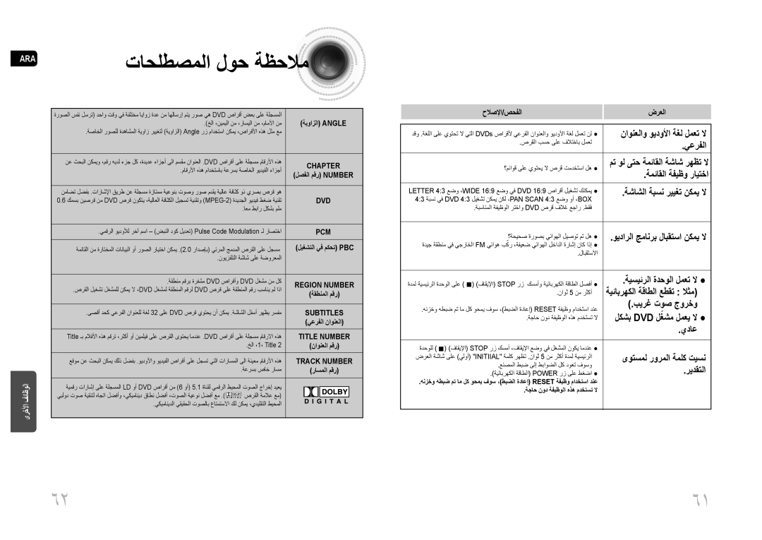 Samsung MM-C430D/MEA ويدارلا جمانرب لابقتسا نكمي لا, ةيئابرهكلا ةقاطلا عطقت لاثم, حلاصلإا/صحفلا ضرعلا, ةيوازلا\ Angle 