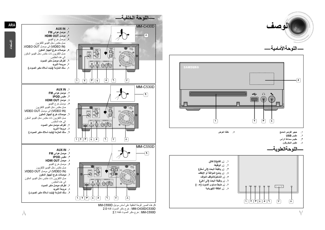 Samsung MM-C430D/SAH, MM-C530D/AFR, MM-C530D/SAH, MM-C430D/MEA, MM-C550D/MEA manual فصولا, ةيفلخلا ةحوللا, ةيماملأا ةحوللا 