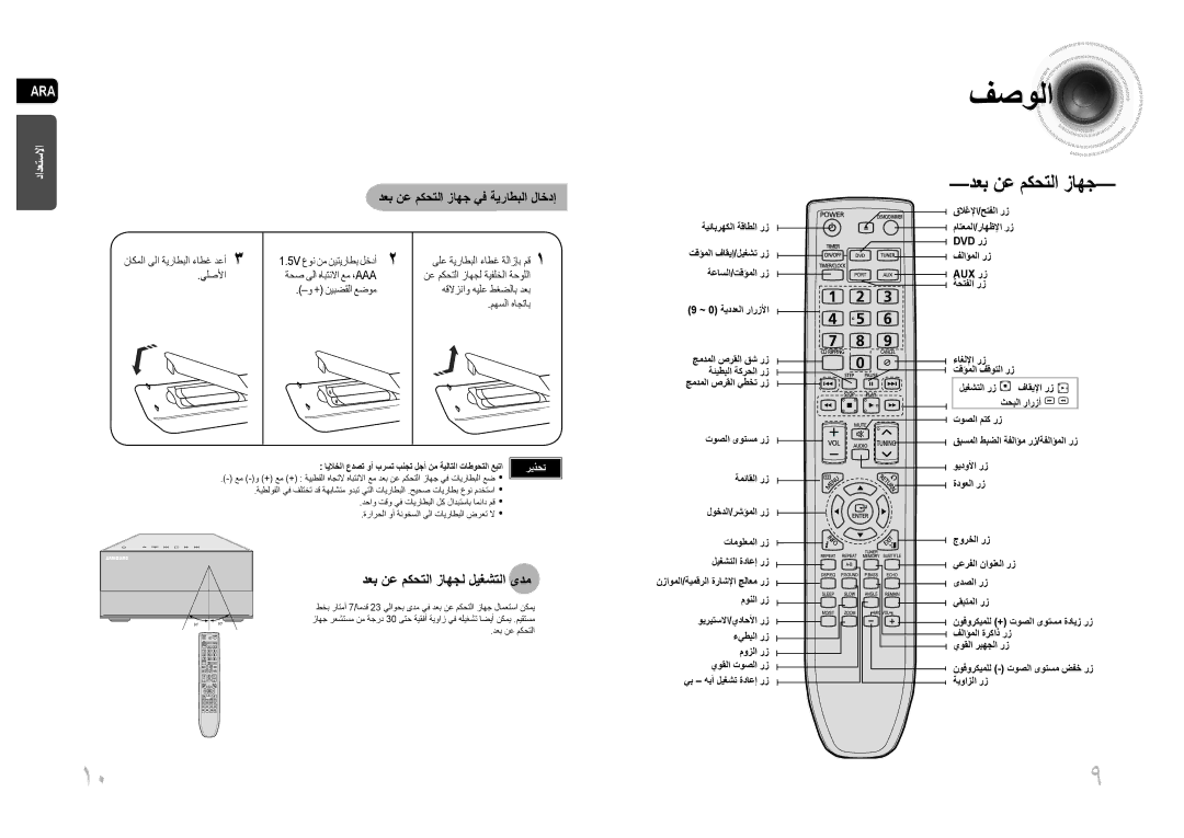 Samsung MM-C430D/UMG دعب نع مكحتلا زاهجل ليغشتلا ىدم, ناكملا ىلا ةيراطبلا ءاطغ.يلصلأادعأ, + نيبضقلا عضوم, مهسلا هاجتاب 