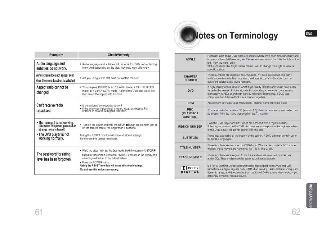 Samsung MM-C430D/SAM, MM-C530D/AFR, MM-C530D/SAH, MM-C430D/MEA, MM-C550D/MEA, MM-C430D/AFR Symptom Check/Remedy Audio language 