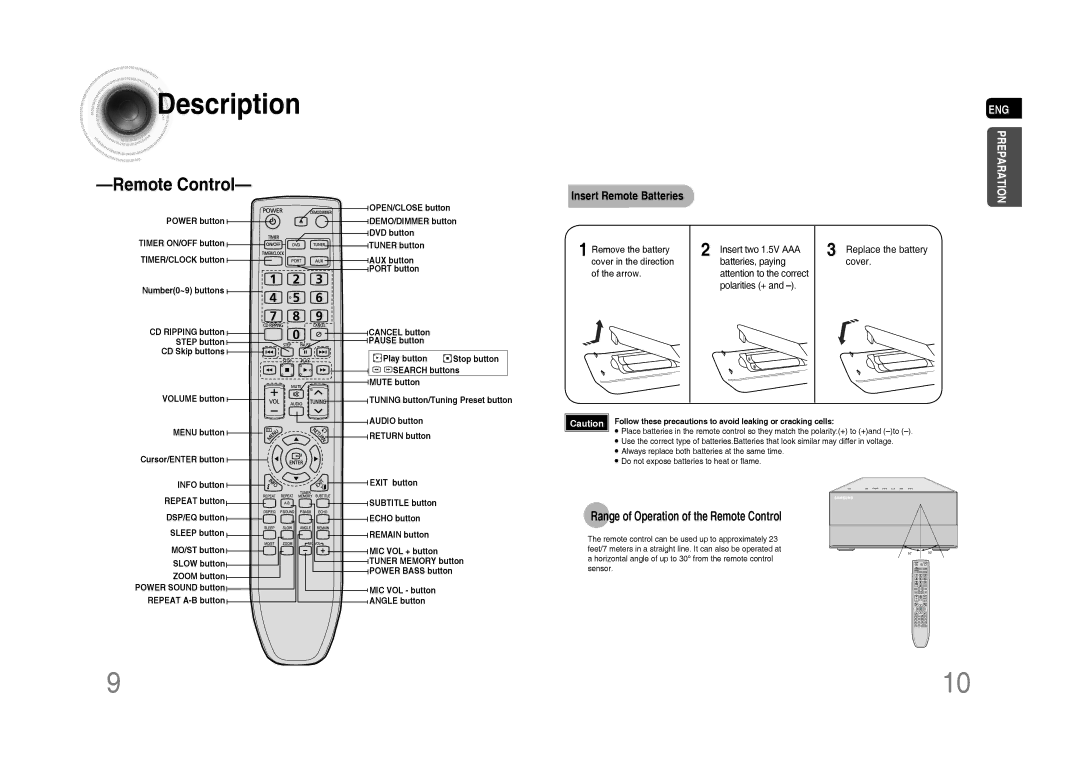 Samsung MM-C430D/UMG, MM-C530D/AFR, MM-C530D/SAH, MM-C430D/MEA, MM-C550D/MEA Range of Operation of the Remote Control 