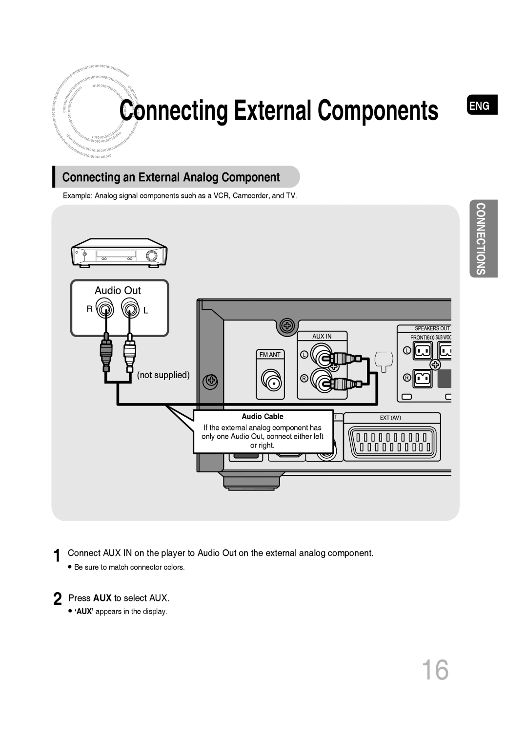 Samsung MM-C430D/XEE, MM-C530D/EDC, MM-C430D/EDC Connecting External Components, Connecting an External Analog Component 