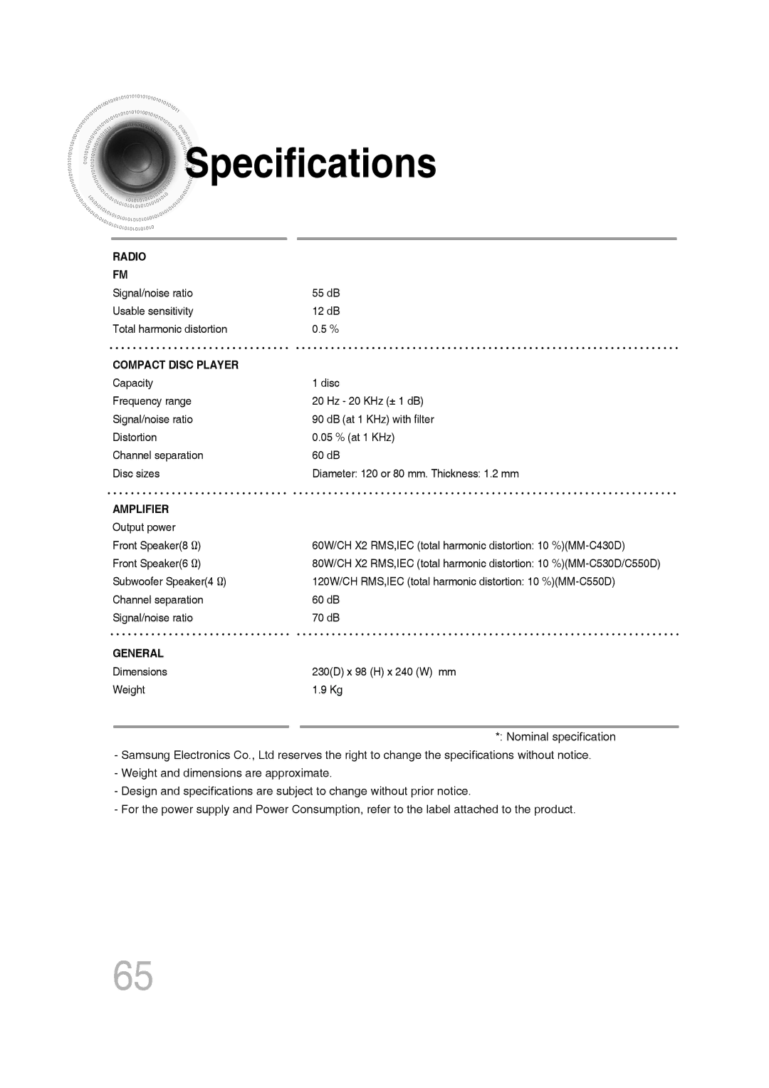 Samsung MM-C430D/XEE, MM-C530D/EDC, MM-C430D/EDC, MM-C550D/EDC, MM-C530D/XEF, MM-C530D/XEE manual Specifications, Amplifier 