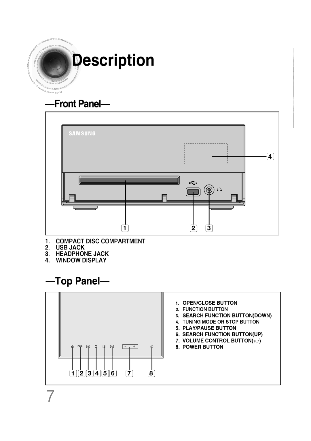 Samsung MM-C550D/EDC, MM-C530D/EDC, MM-C430D/EDC, MM-C530D/XEF, MM-C430D/XEE, MM-C530D/XEE, MM-C550D/XEE Description, Top Panel 