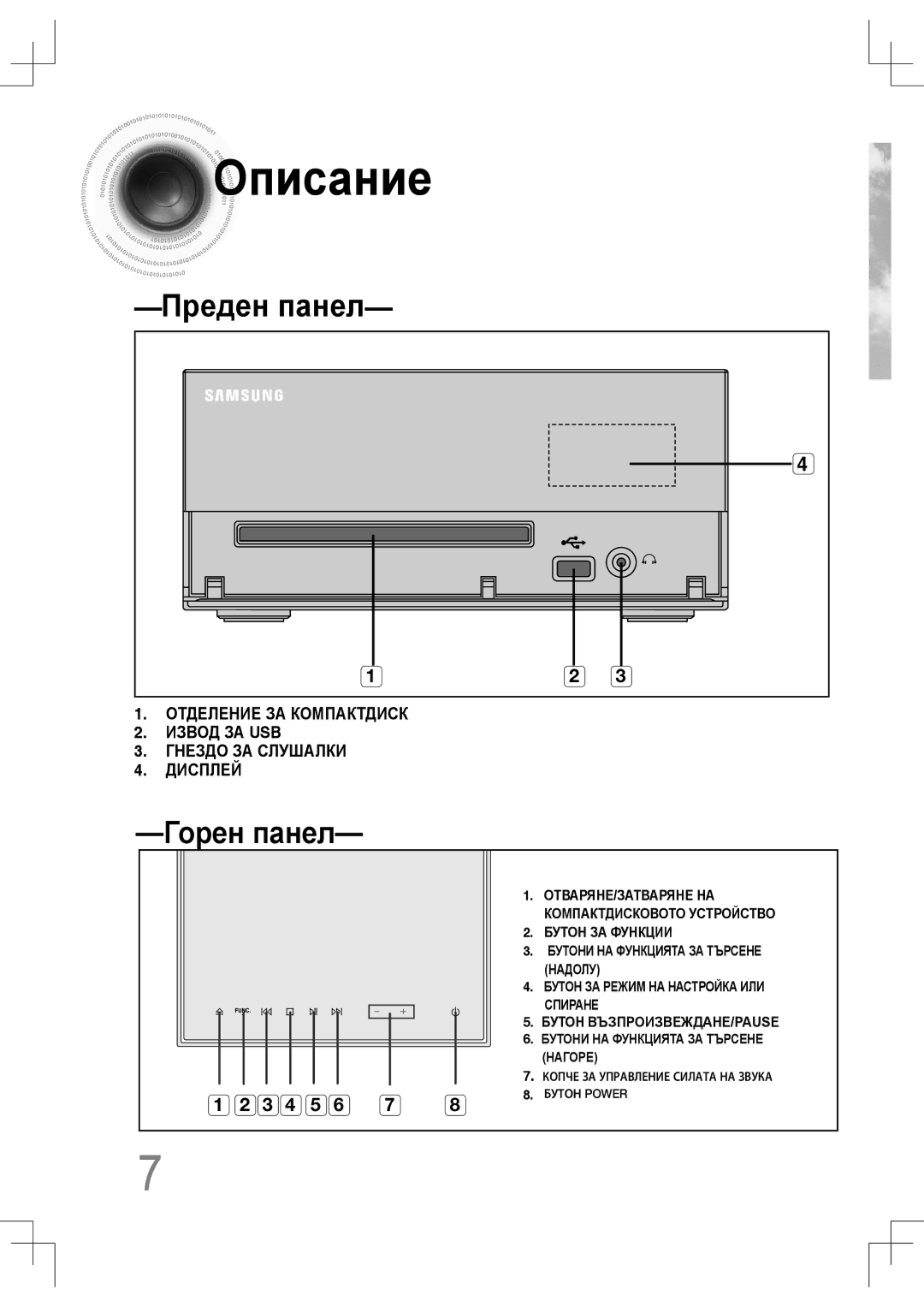 Samsung MM-C430D/EDC, MM-C530D/EDC manual Описание, Горен панел 