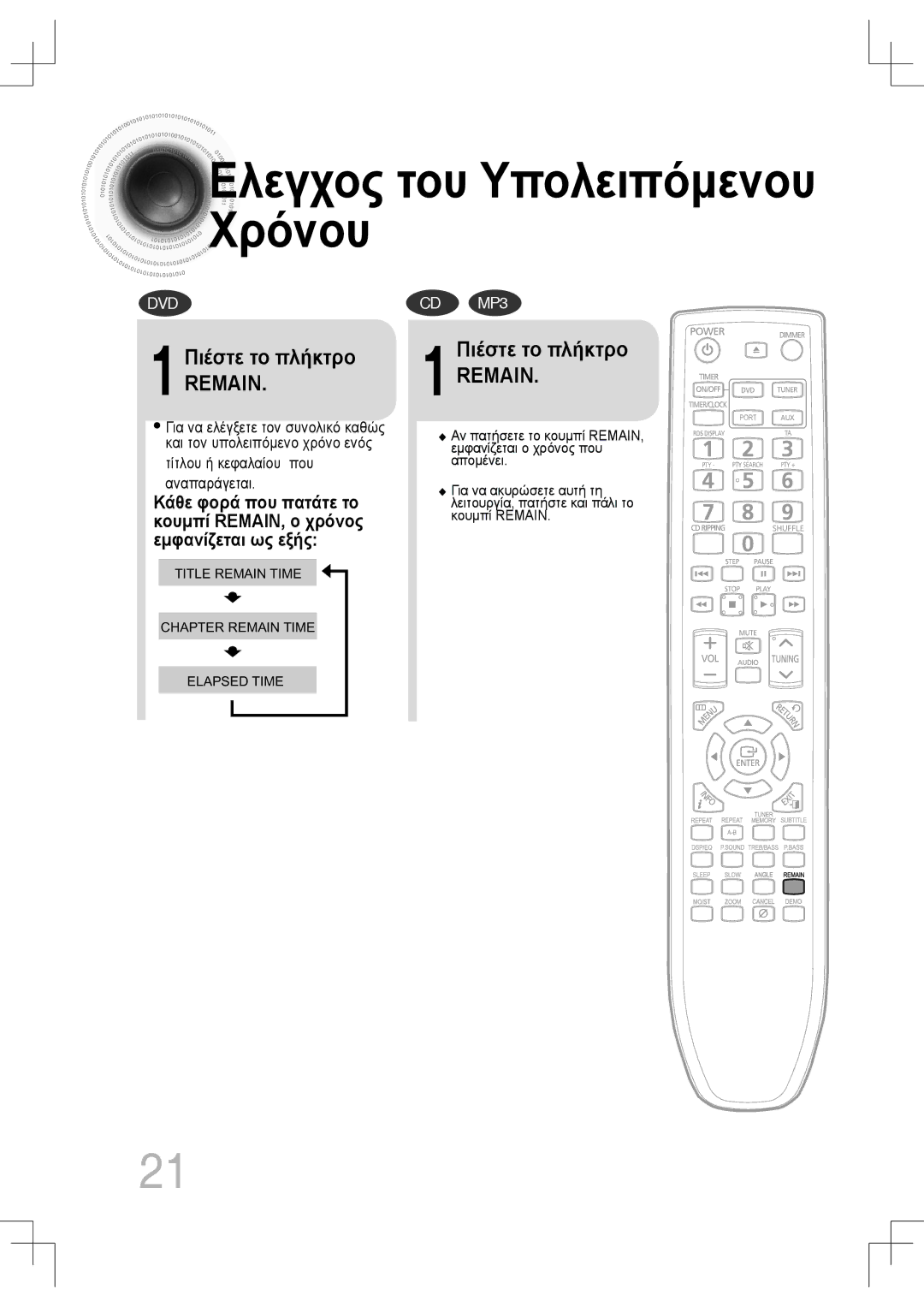 Samsung MM-C430D/EDC Ελεγχος του Υπολειπόμενου Χρόνου, Πιέστε το πλήκτρο, Κάθε φορά που πατάτε το, Κουμπί REMAIN, ο χρόνος 