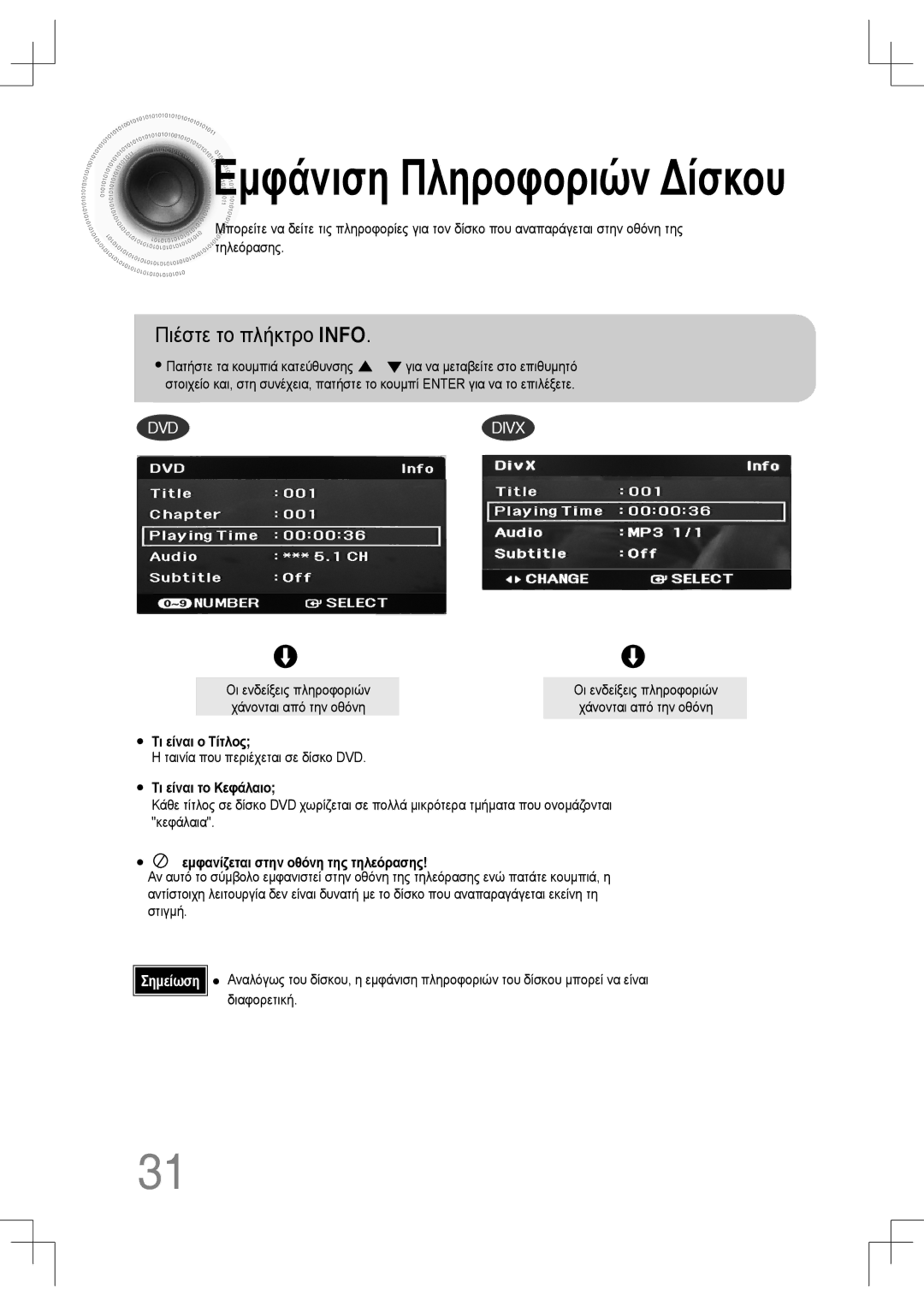 Samsung MM-C430D/EDC, MM-C530D/EDC manual Πιέστε το πλήκτρο Info, Πατήστε τα κουμπιά κατεύθυνσης, Οι ενδείξεις πληροφοριών 