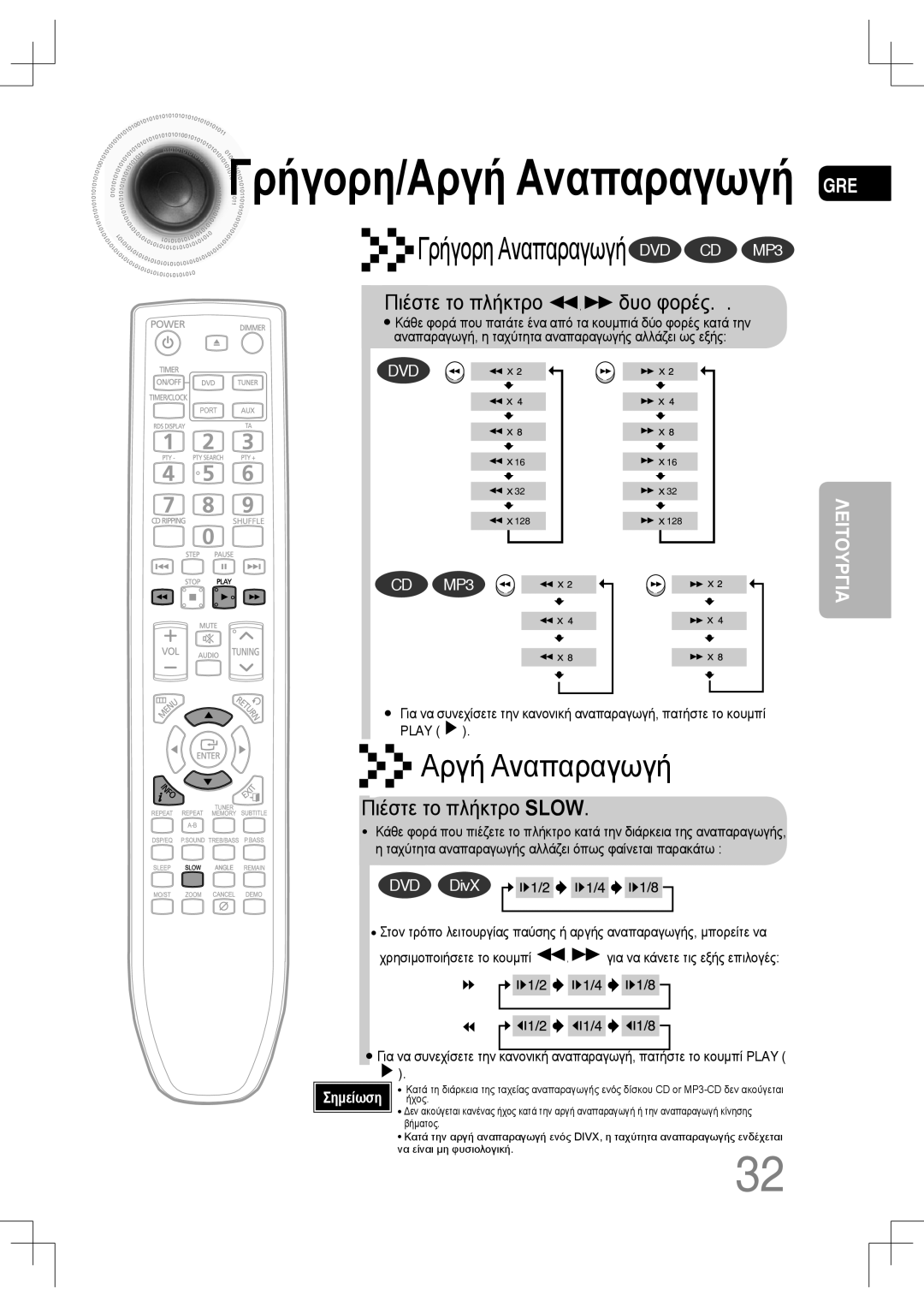 Samsung MM-C530D/EDC, MM-C430D/EDC manual Πιέστε το πλήκτρο δυο φορές, Πιέστε το πλήκτρο Slow 