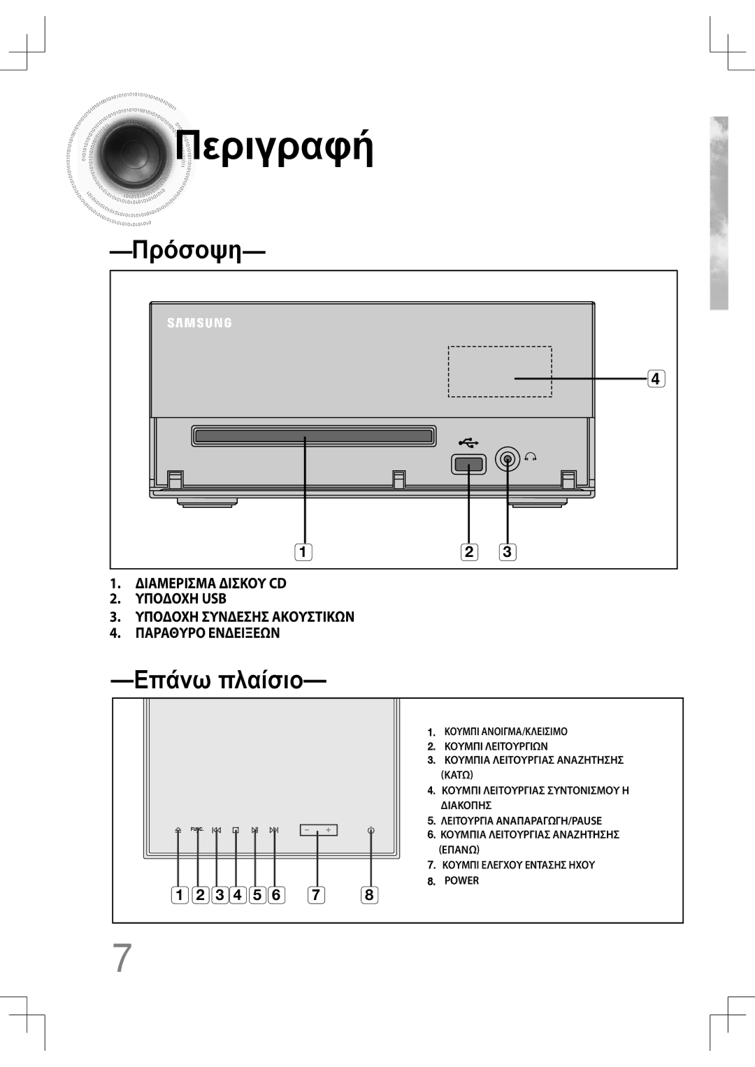 Samsung MM-C430D/EDC, MM-C530D/EDC manual Περιγραφή, Επάνω πλαίσιο 