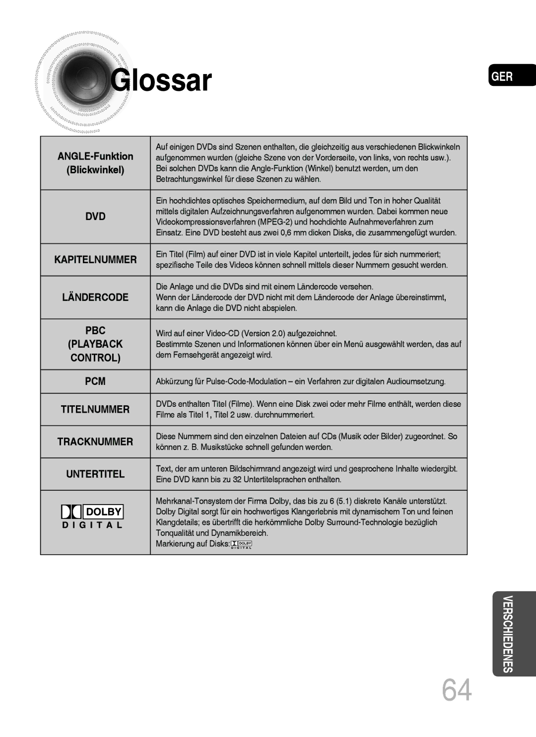 Samsung MM-C430D/EDC, MM-C530D/EDC, MM-C430D/XEN, MM-C530D/XEN manual Glossar 