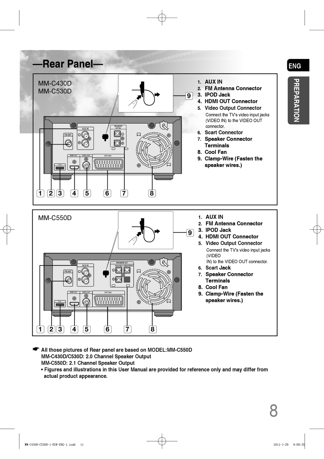 Samsung MM-C430D/SAH, MM-C530D/EDC, MM-C430D/XEN, MM-C430D/EDC, MM-C550D/EDC, MM-C530D/XEN, MM-C530D/AFR, MM-C530D/KE Rear Panel 