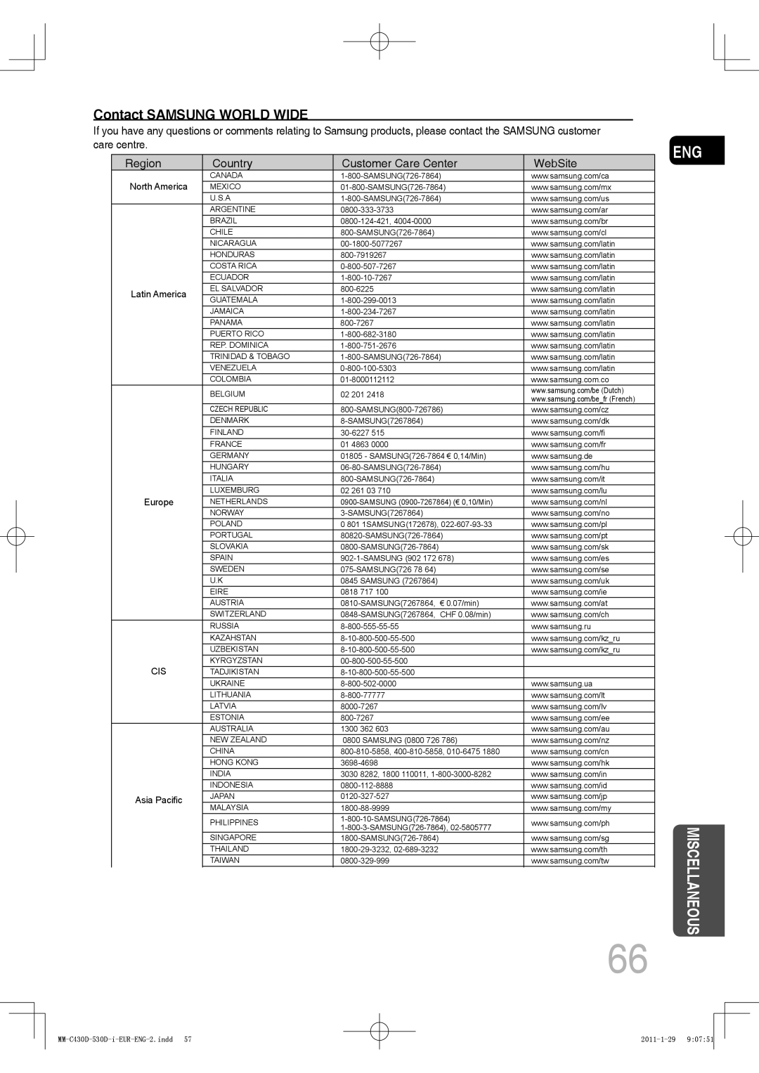 Samsung MM-C530D/EDC, MM-C430D/XEN, MM-C430D/EDC, MM-C550D/EDC, MM-C530D/XEN, MM-C530D/AFR manual Contact Samsung World Wide 