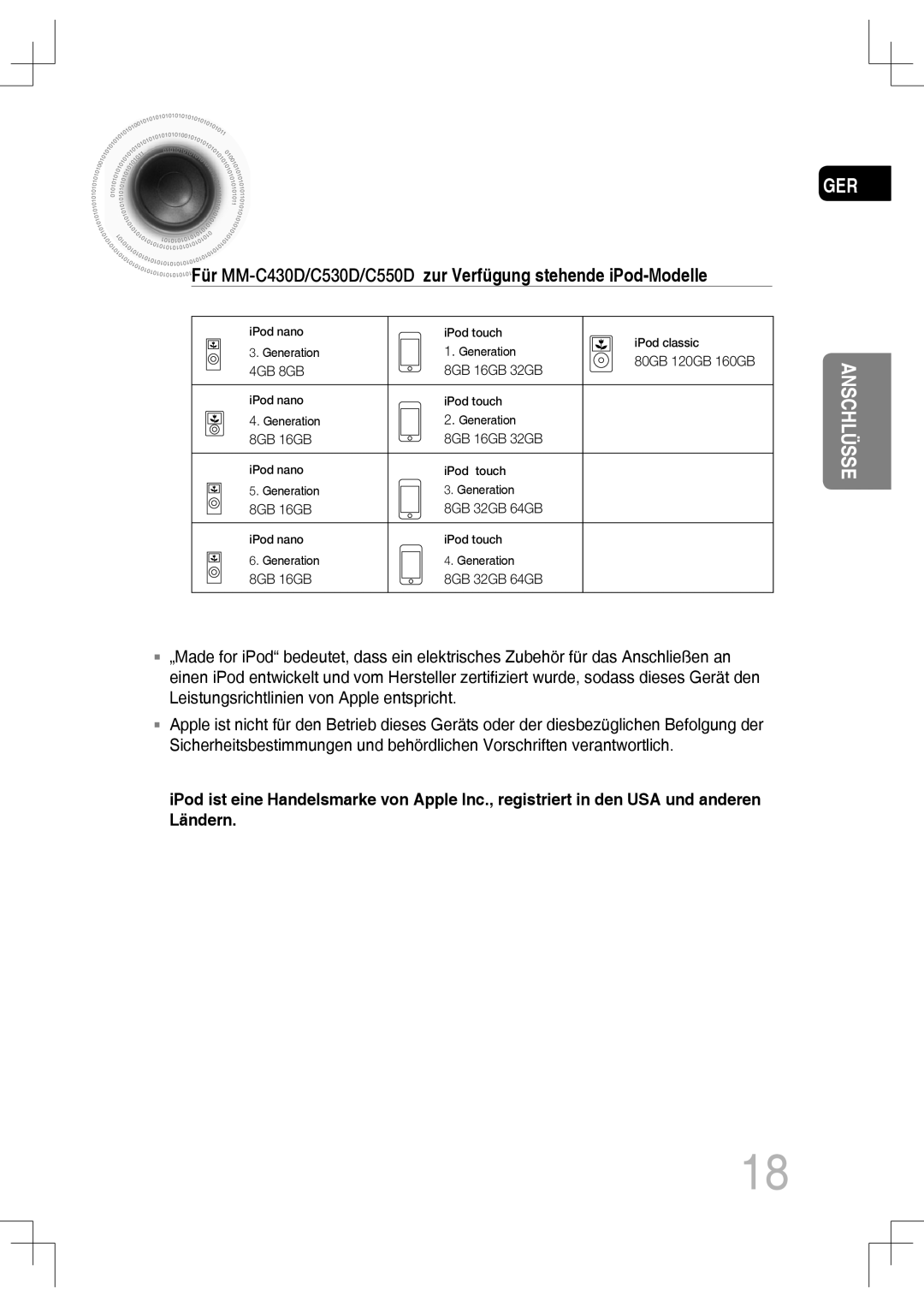 Samsung MM-C530D/EDC, MM-C430D/XEN, MM-C430D/EDC, MM-C550D/EDC Für MM-C430D/C530D/C550Dzur Verfügung stehende iPod-Modelle 