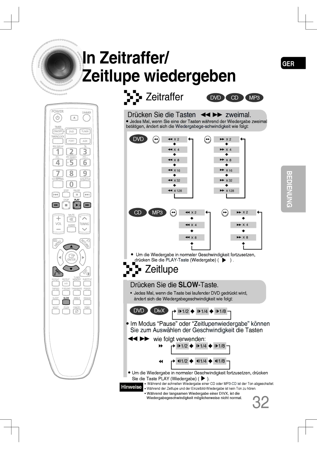 Samsung MM-C530D/XEN, MM-C530D/EDC, MM-C430D/XEN, MM-C430D/EDC Drücken Sie die Tasten zweimal, Drücken Sie die SLOW-Taste 