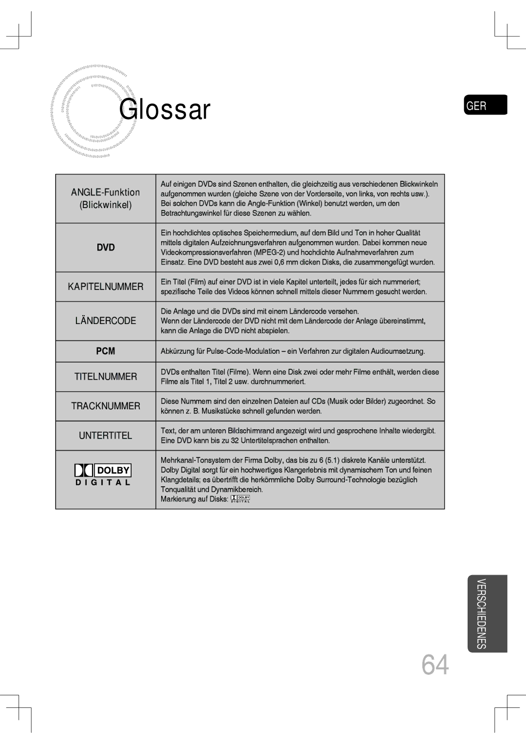 Samsung MM-C430D/XEN, MM-C530D/EDC, MM-C430D/EDC, MM-C550D/EDC, MM-C530D/XEN manual Glossar, ANGLE-Funktion 