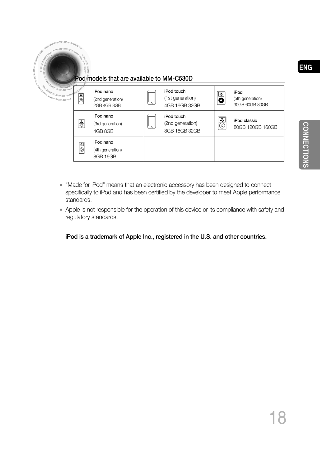 Samsung MM-C530D/XER manual IPod models that are available to MM-C530D 