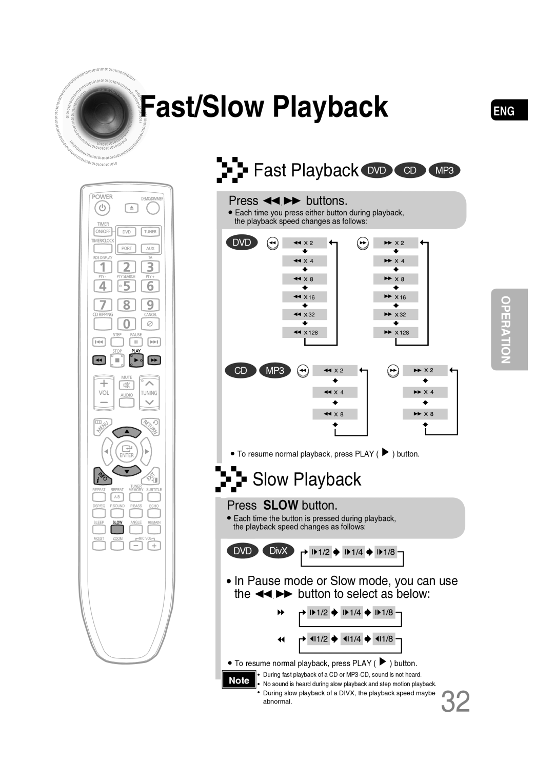 Samsung MM-C530D/XER manual Fast/Slow Playback, Press buttons, Press Slow button 