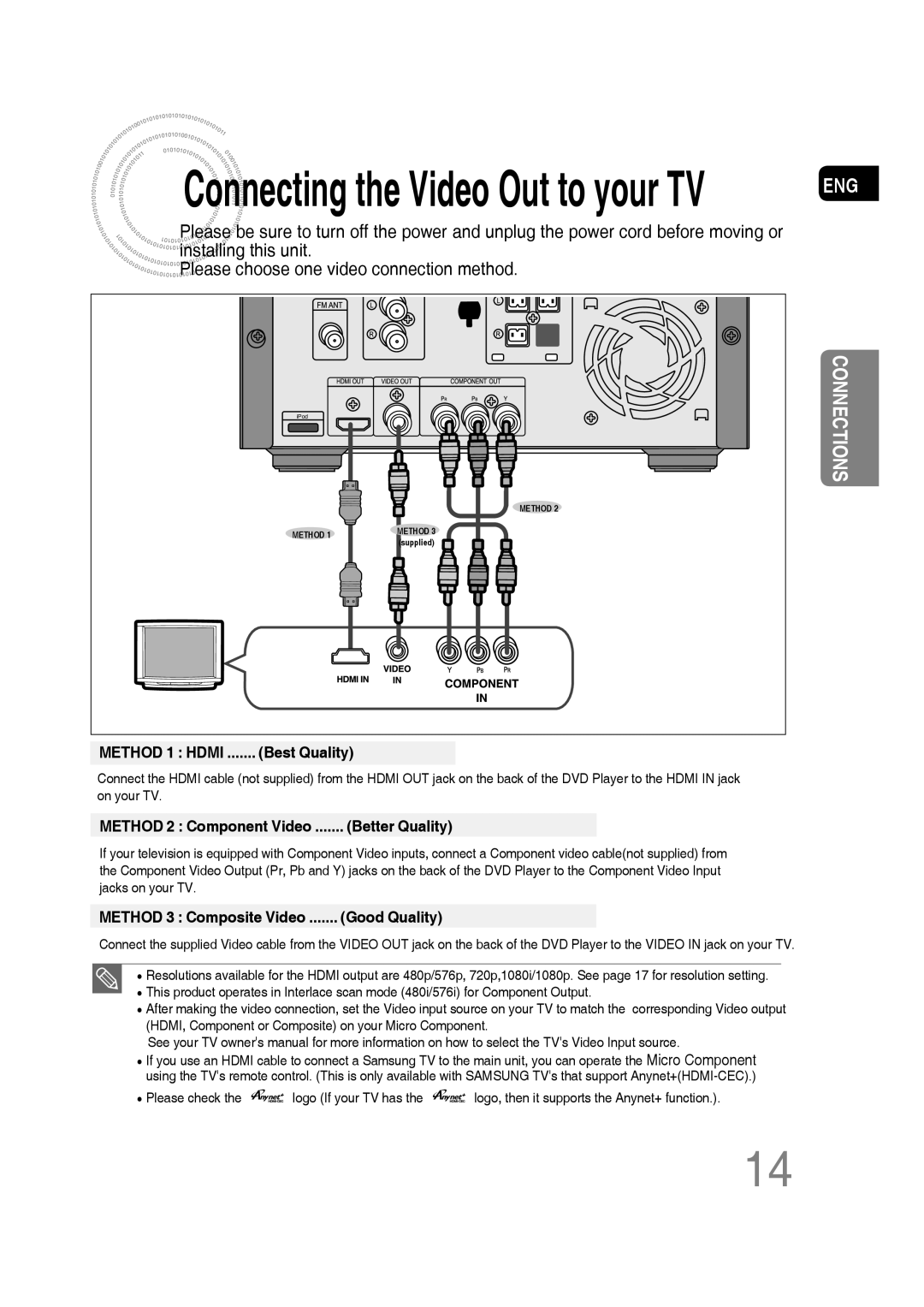 Samsung MM-C550D, MM-C530D, MM-C430D, AH68-02272Y manual Connecting the Video Out to your TV 