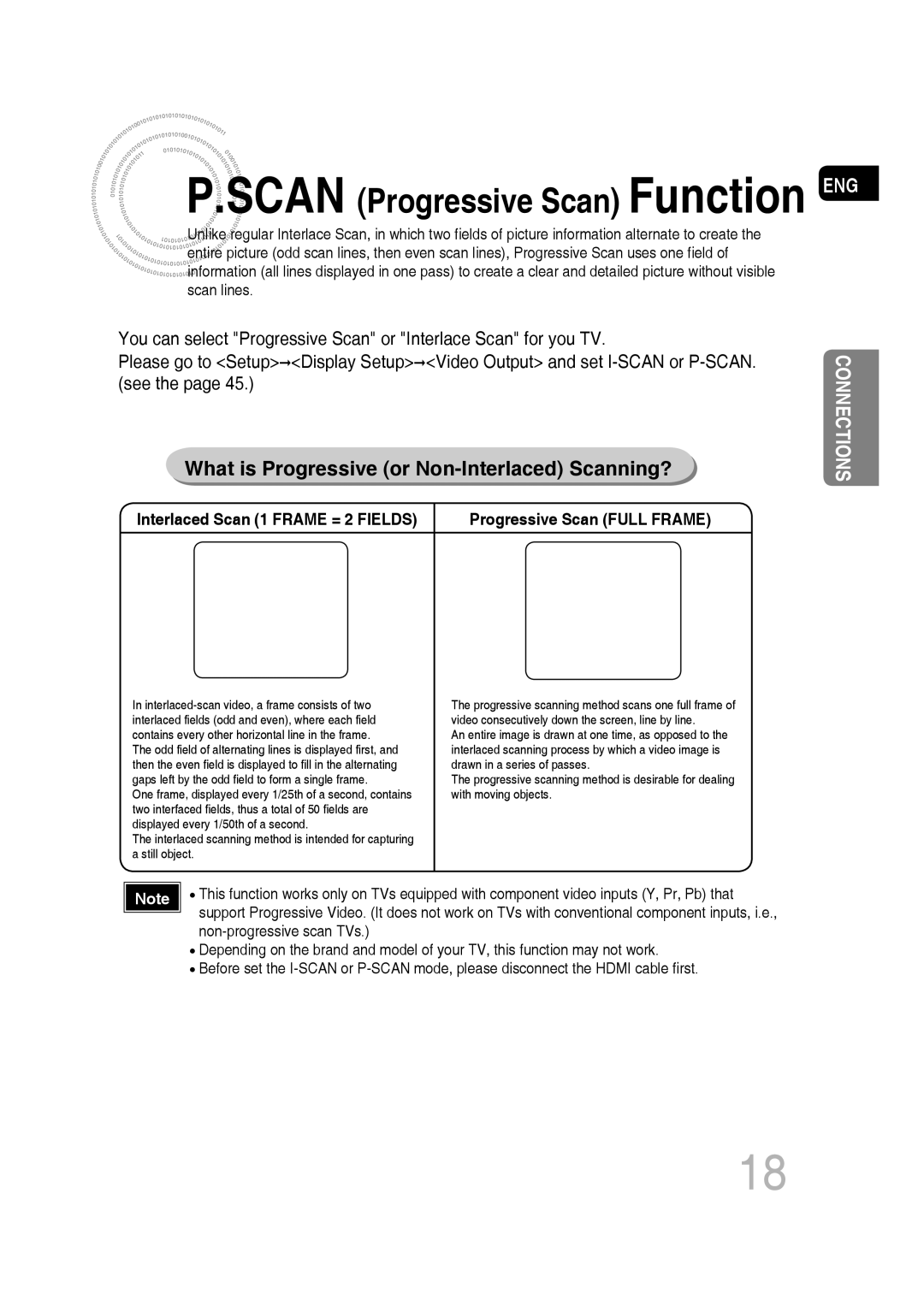 Samsung MM-C550D, MM-C530D, MM-C430D, AH68-02272Y manual Scan Progressive Scan Function ENG 